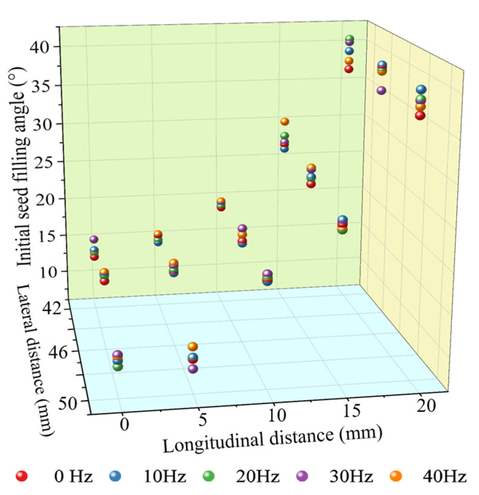 Agriculture 12 00965 g012