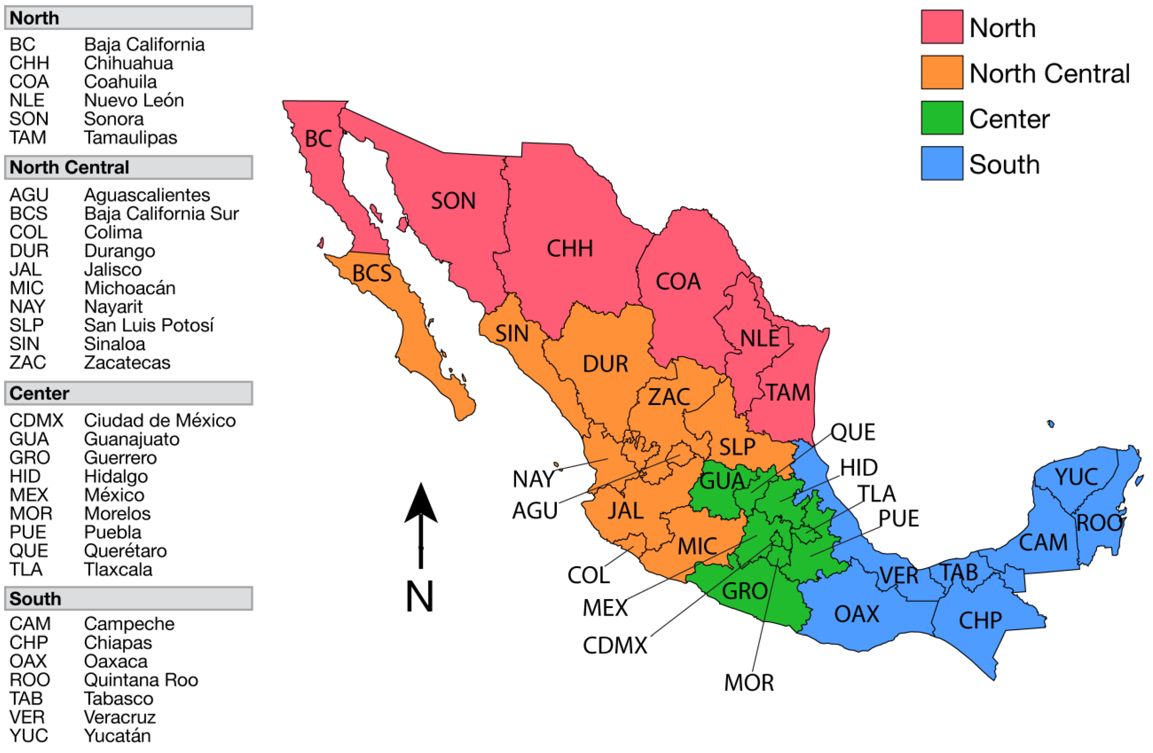 Agriculture 12 00985 g005