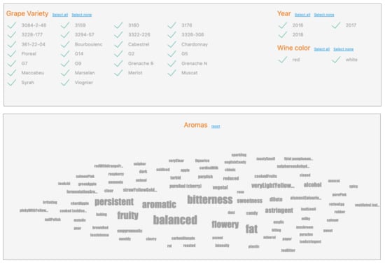 Agriculture 12 01027 g006 550