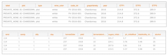 Agriculture 12 01027 g007 550
