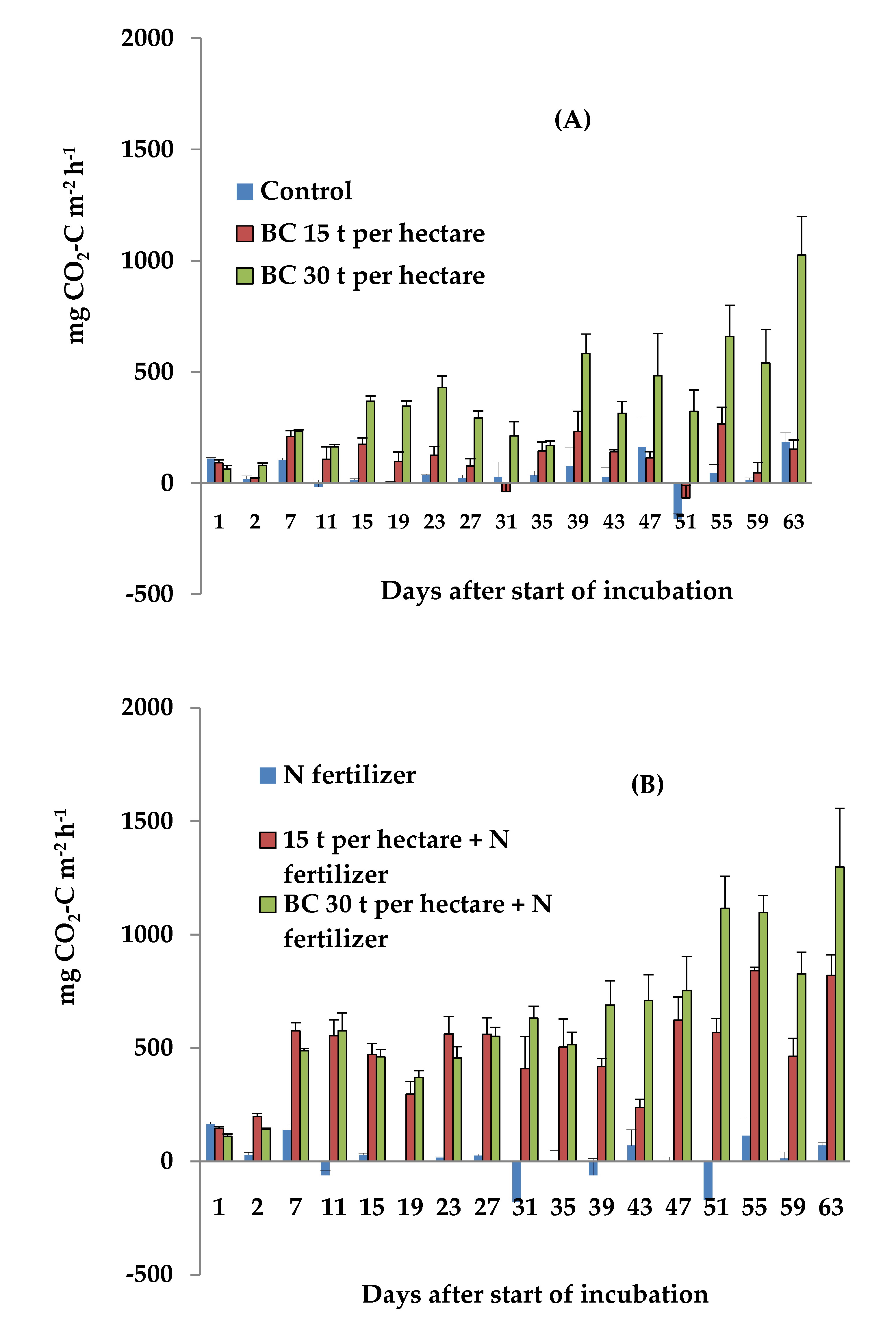 Agriculture 12 01028 g001