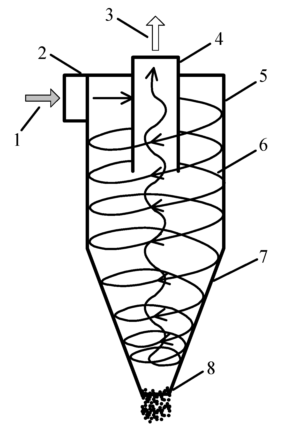 Agriculture 12 01038 g008