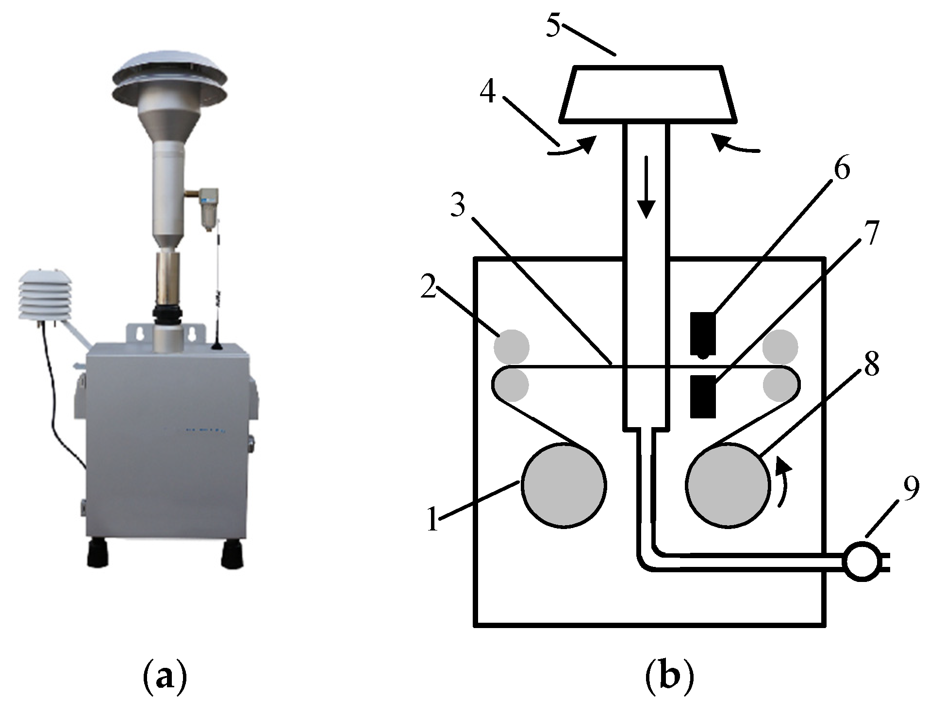 Agriculture 12 01038 g011