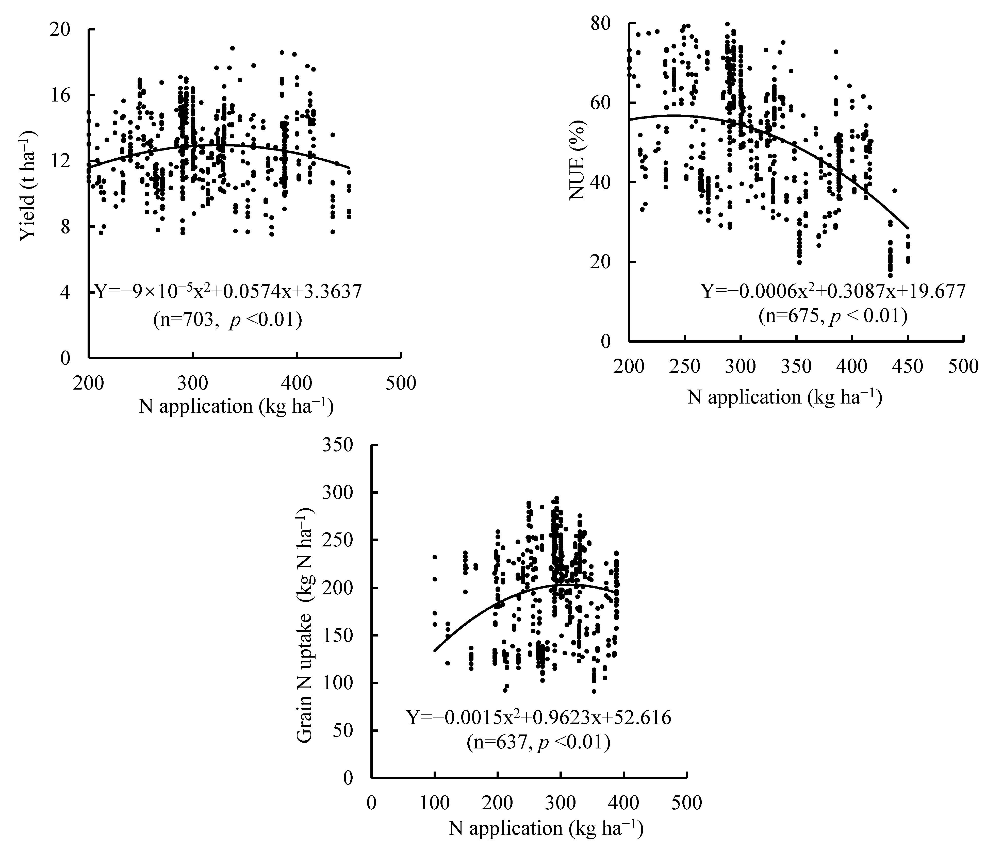 Agriculture 12 01064 g003