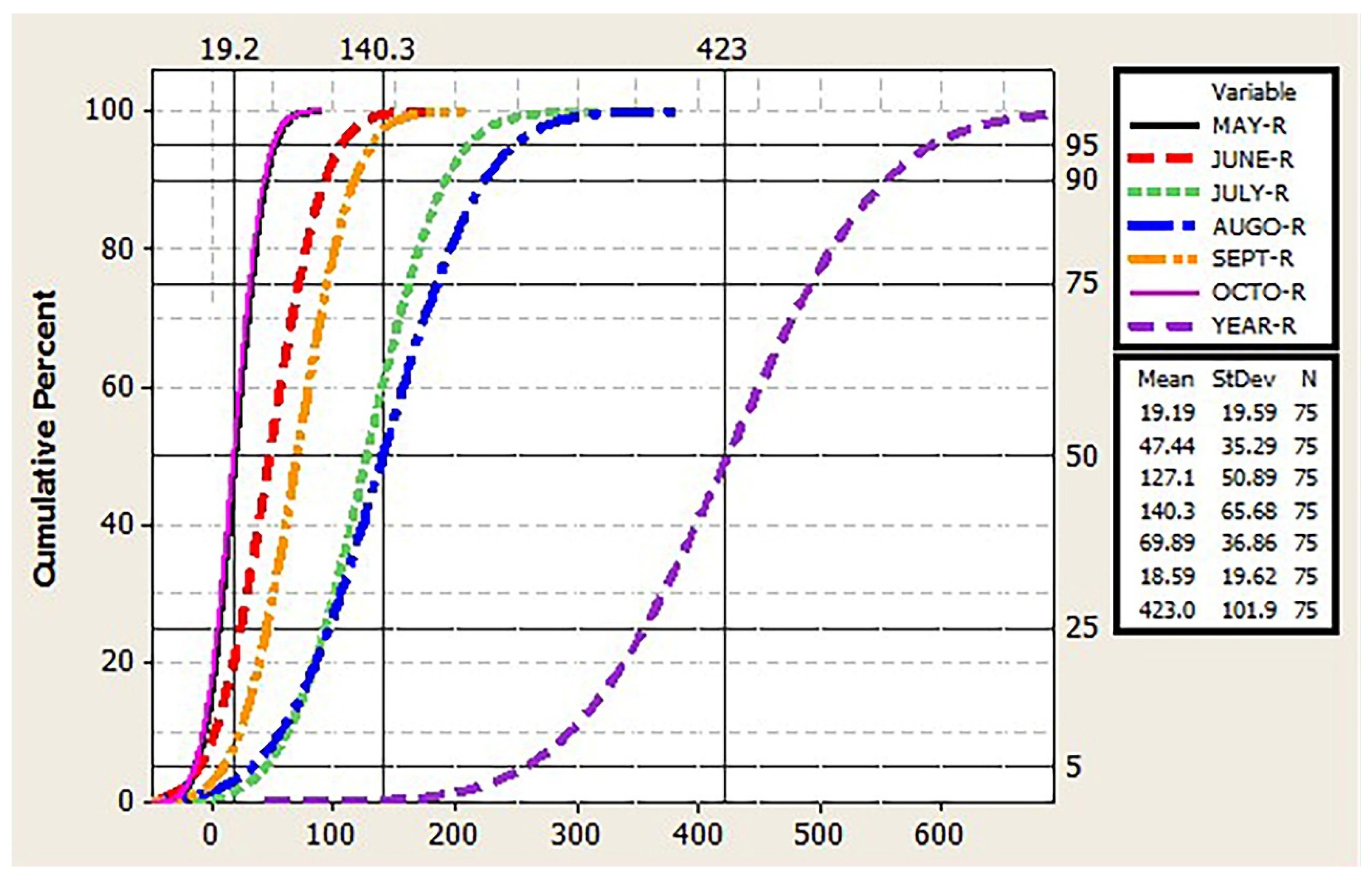 Agriculture 12 01069 g002