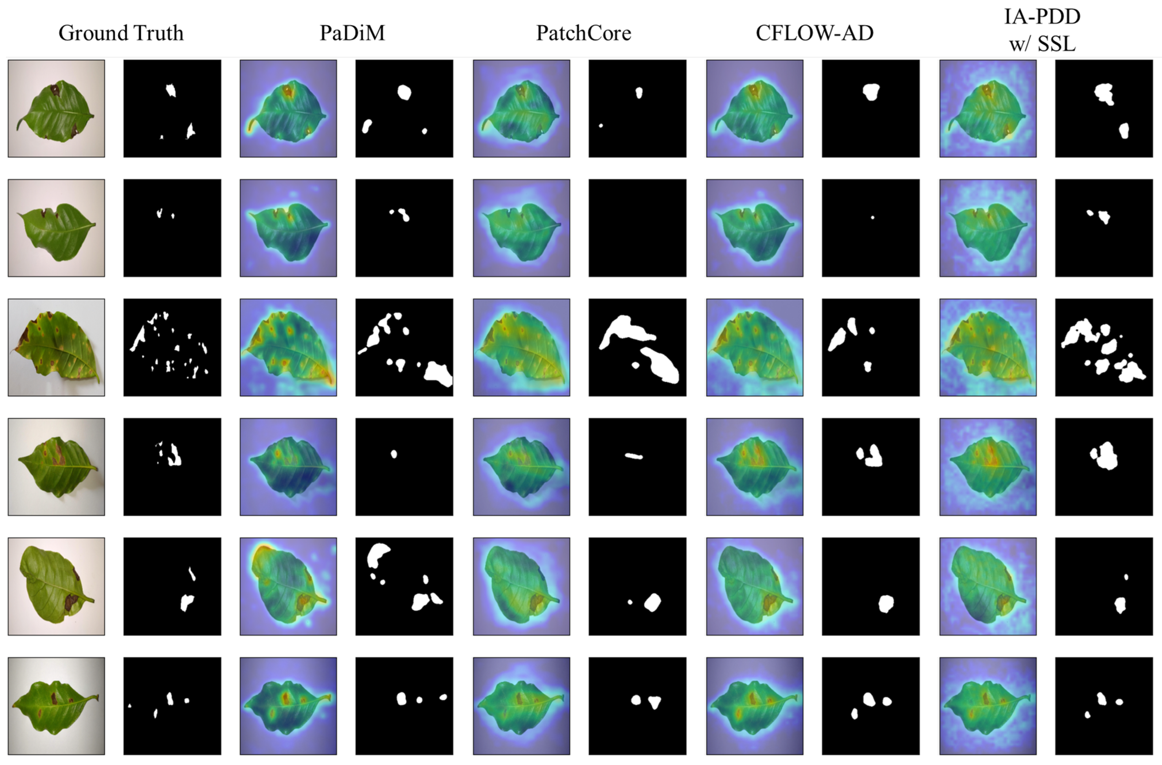 Agriculture 12 01084 g003