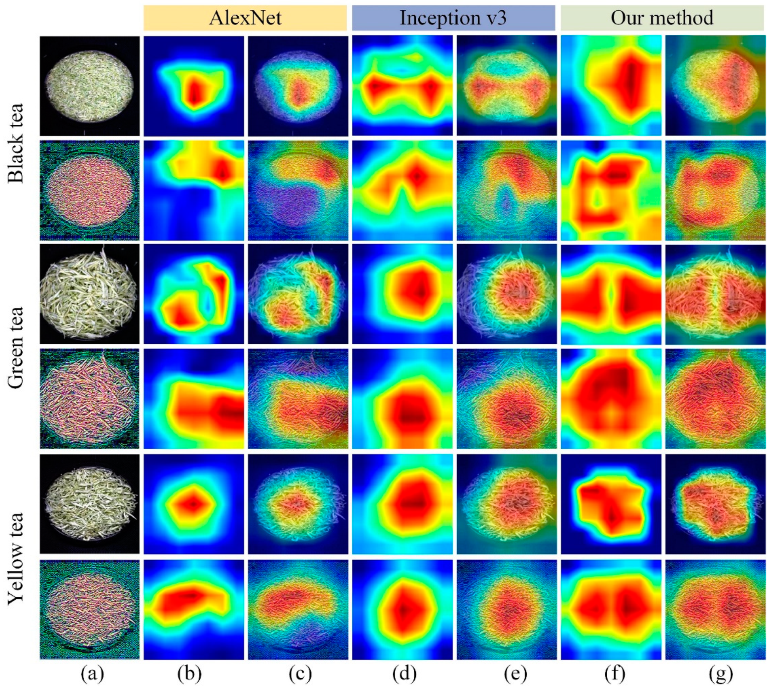 Agriculture 12 01085 g008