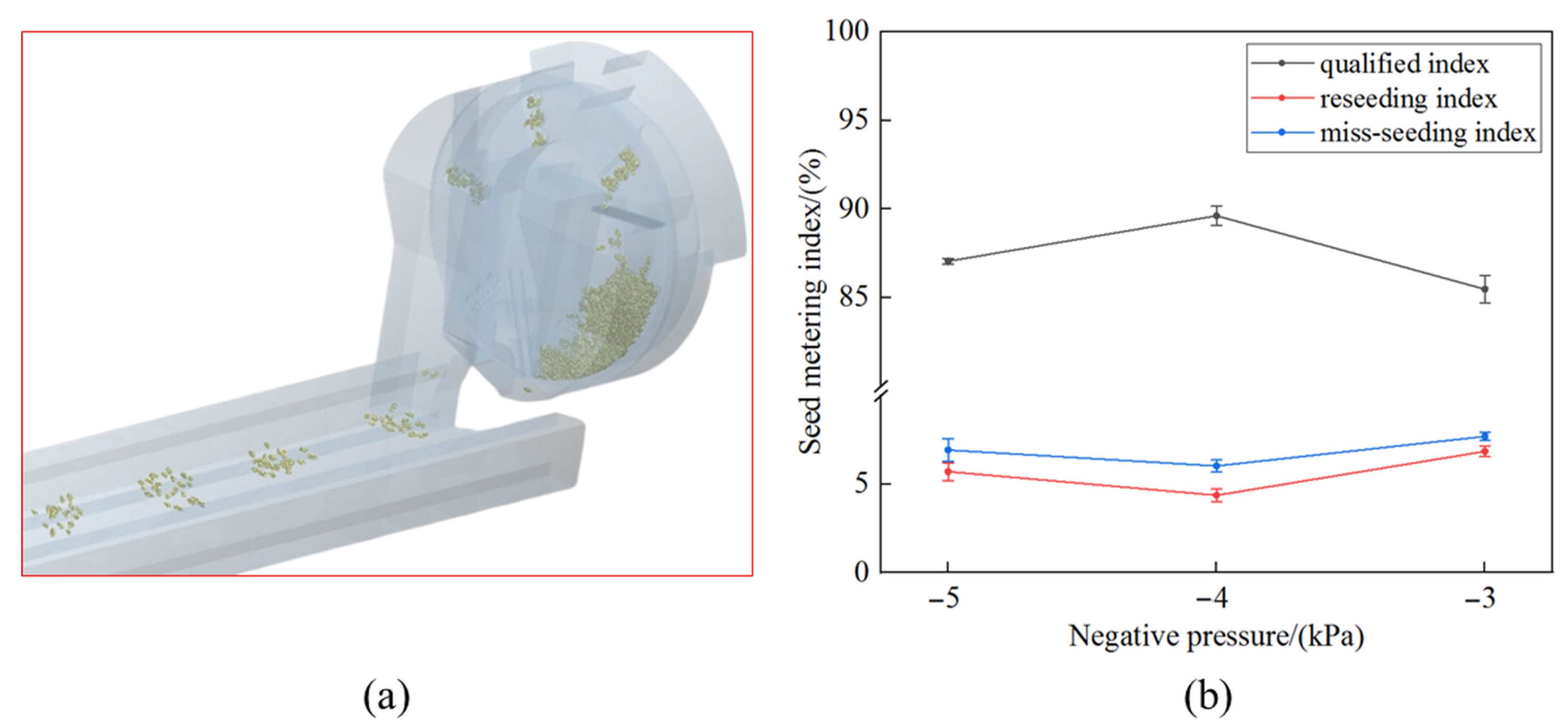 Agriculture 12 01094 g006