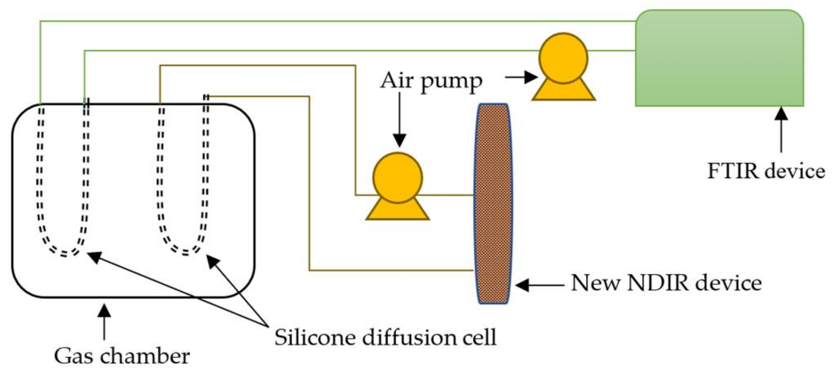 Agriculture 12 01098 g002