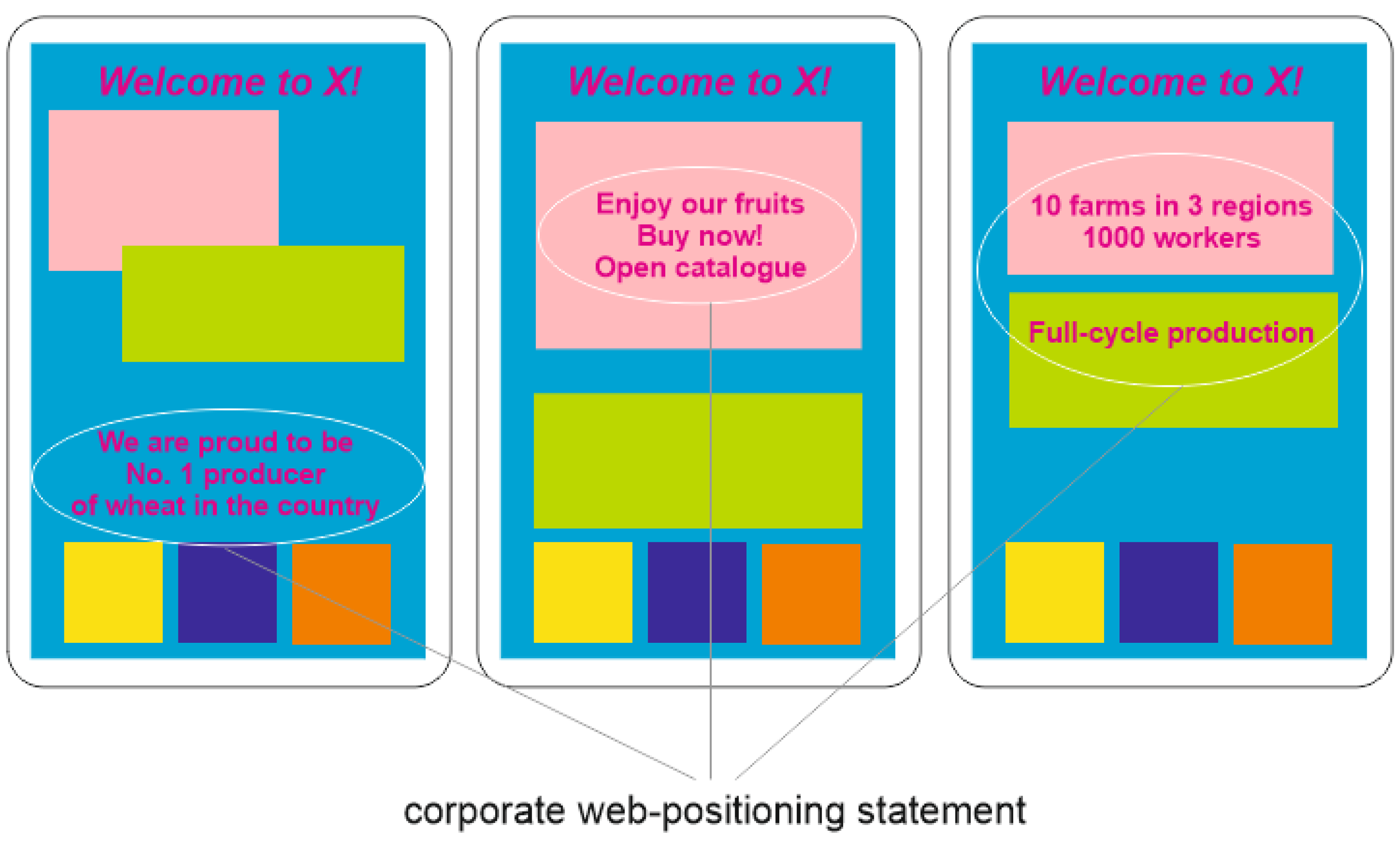 Agriculture 12 01101 g001 Agriculture 12 01101 g001