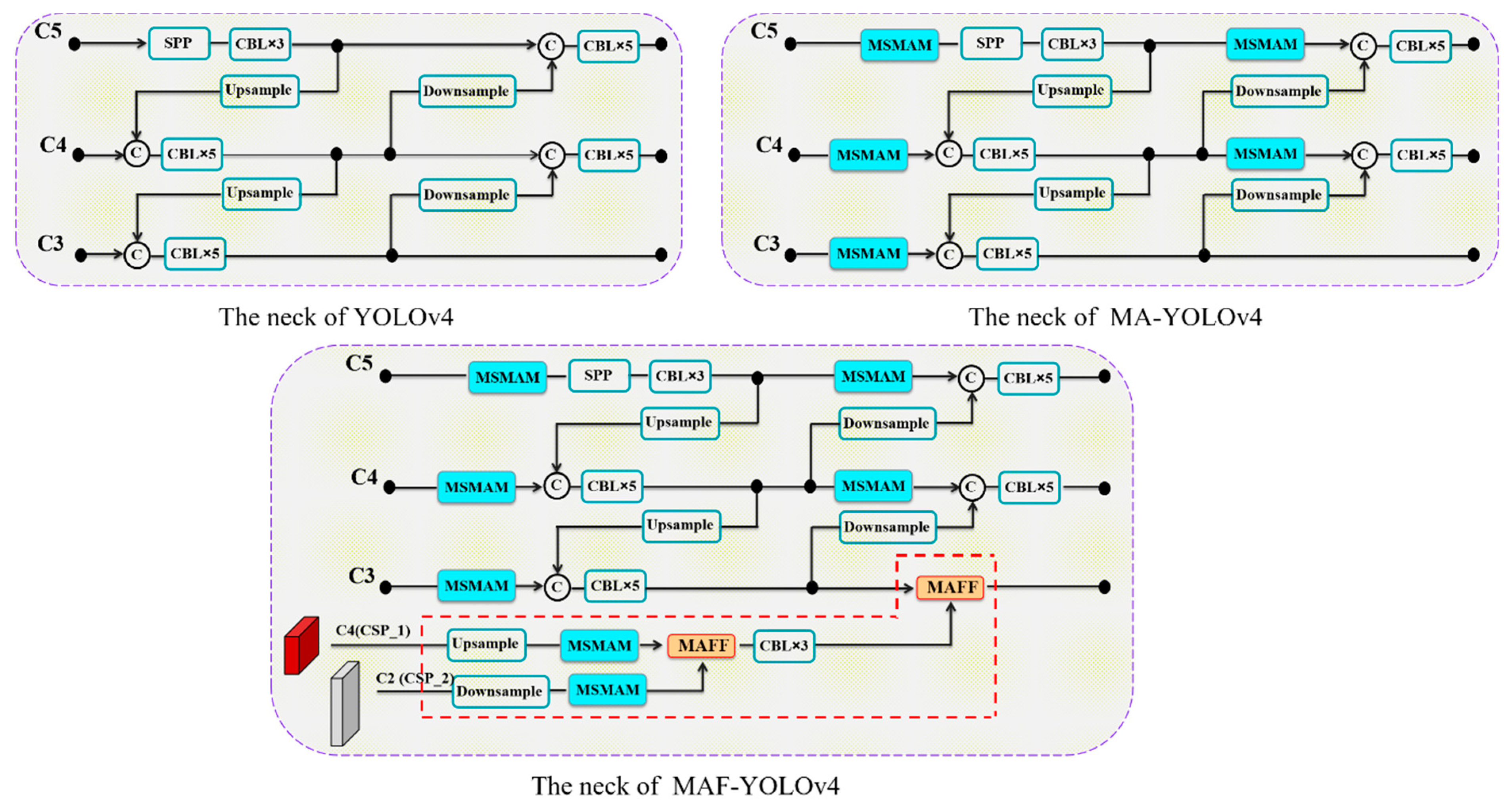 Agriculture 12 01104 g005