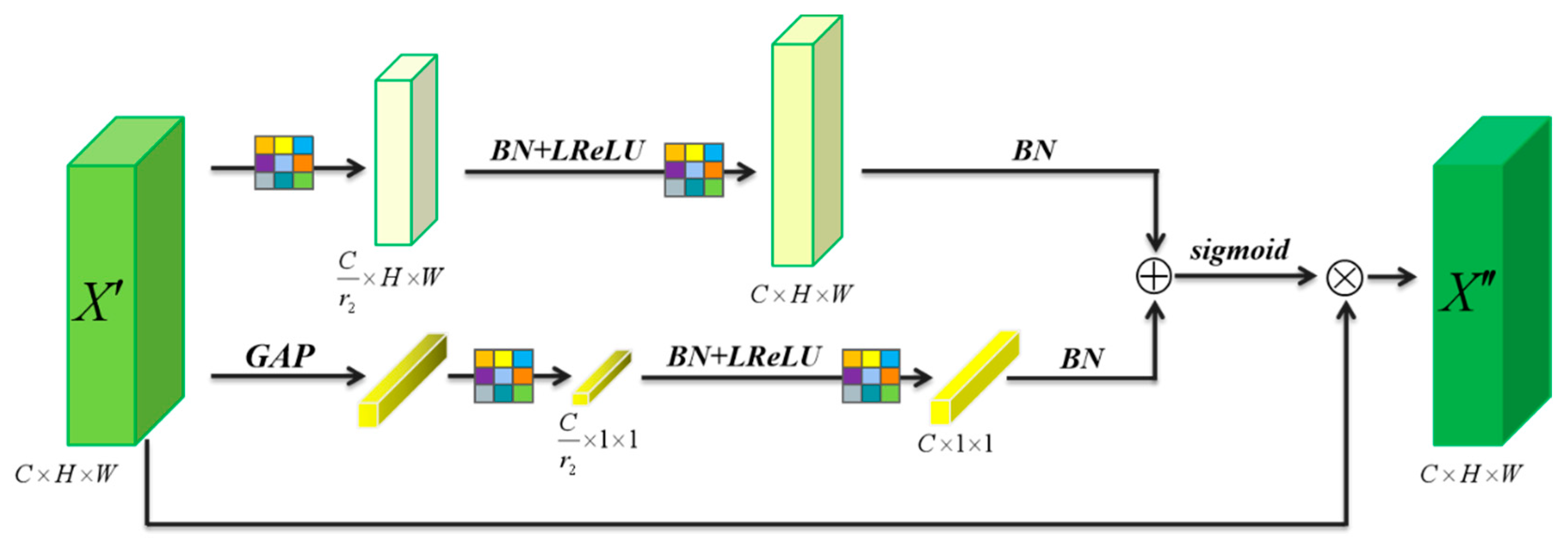 Agriculture 12 01104 g008
