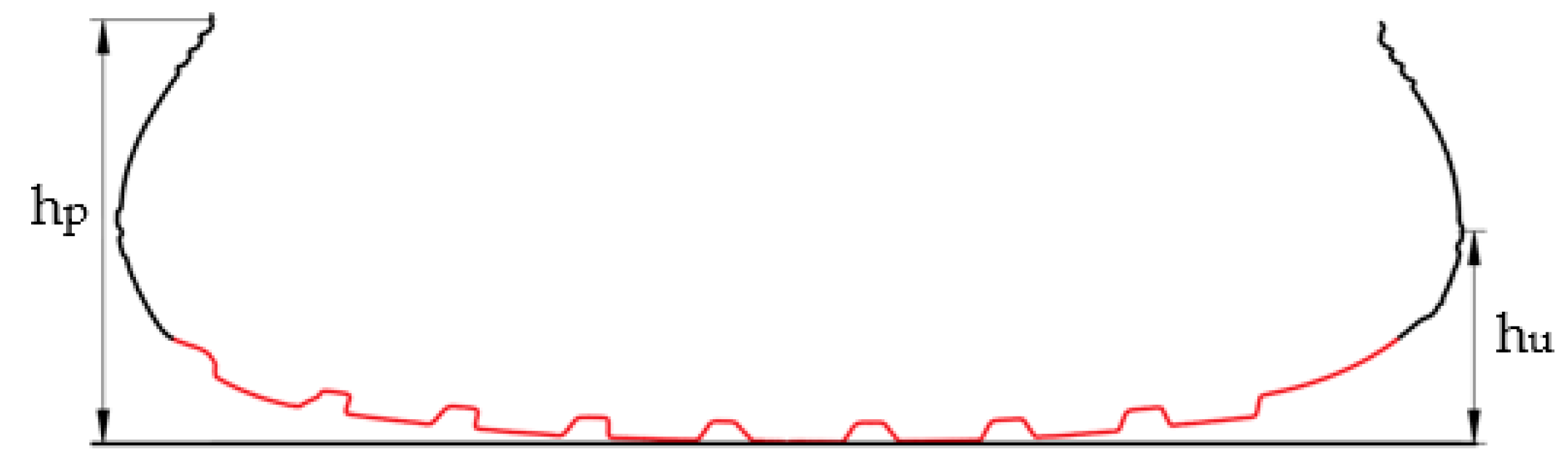 Agriculture 12 01108 g002