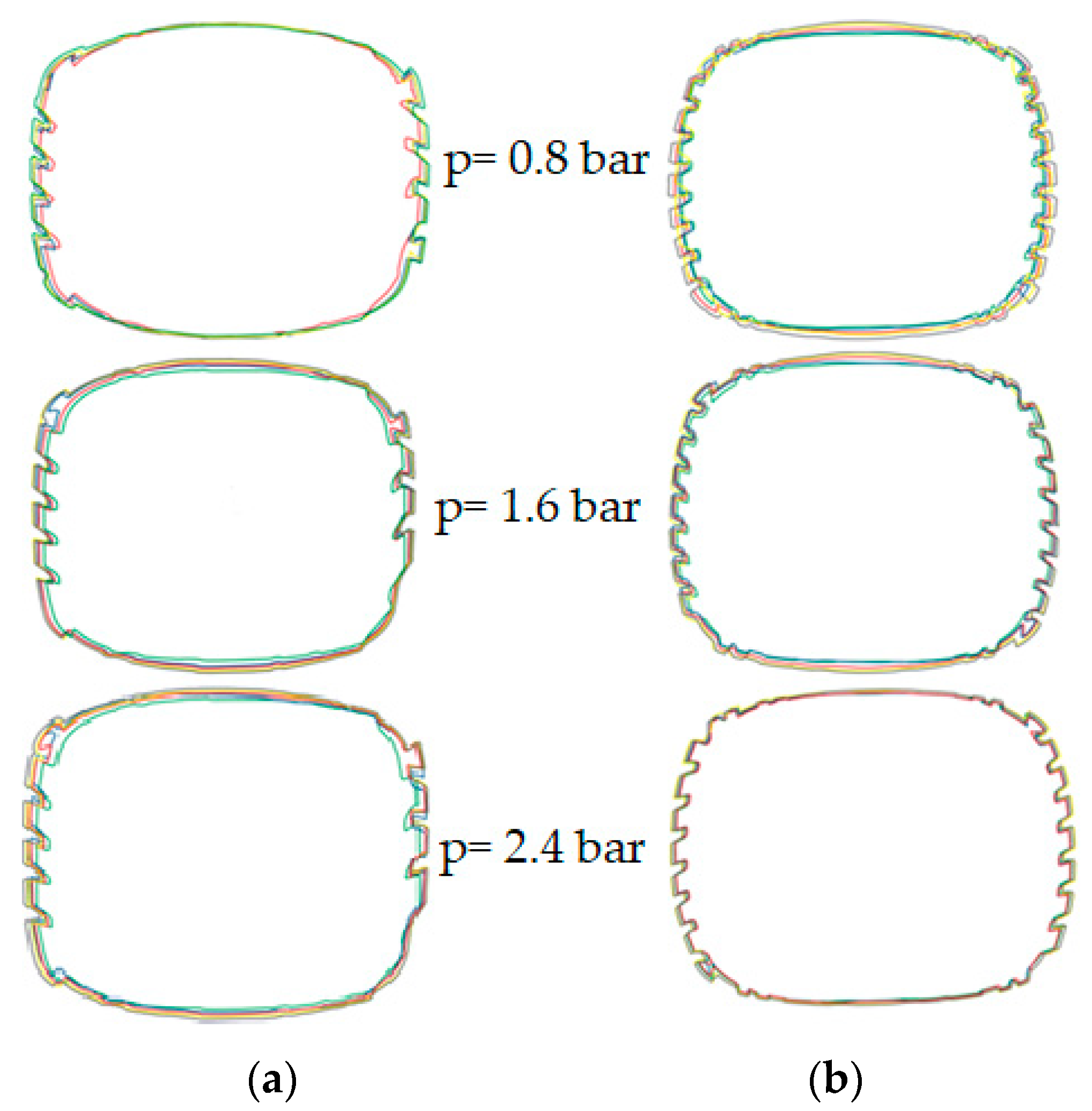 Agriculture 12 01108 g006