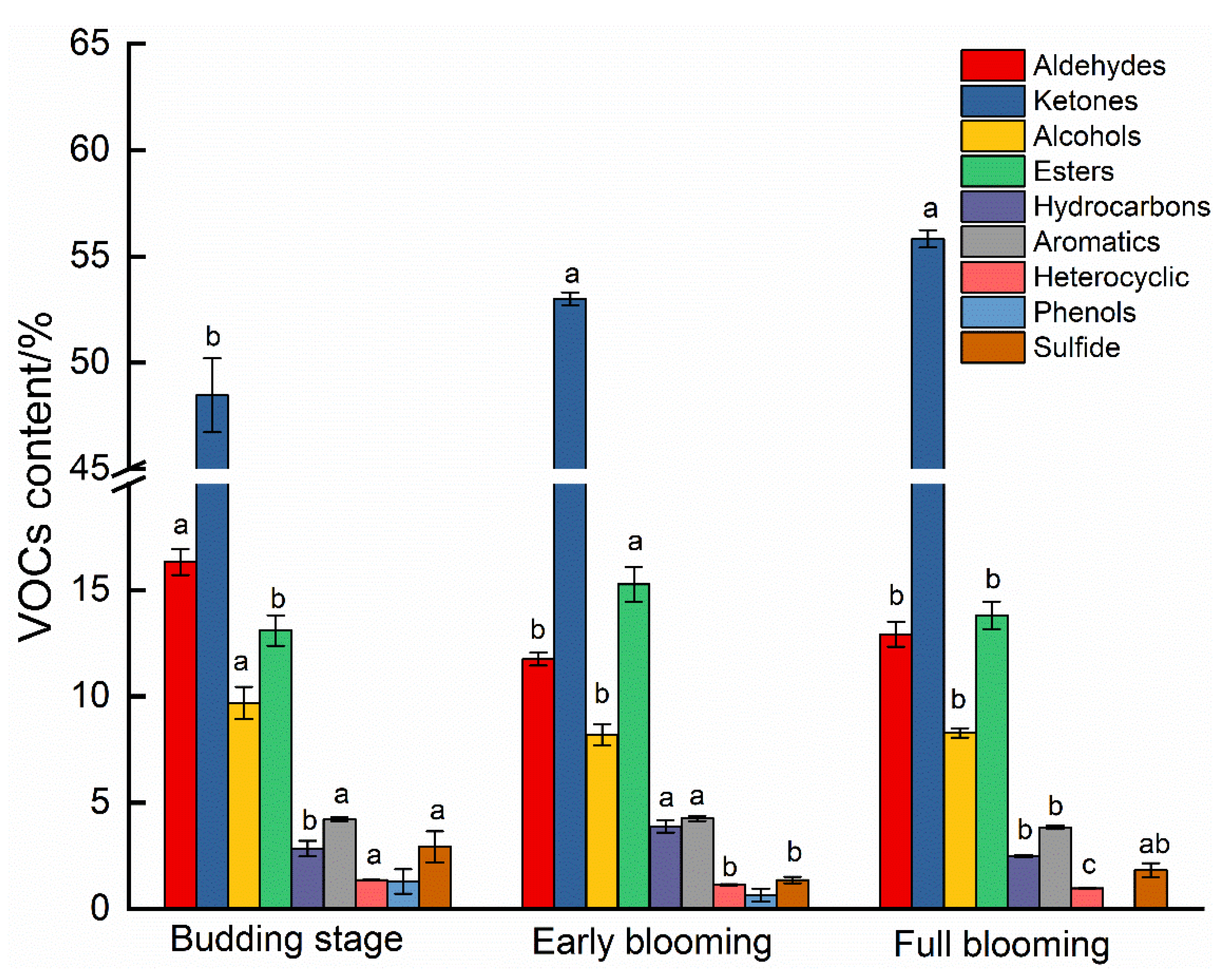 Agriculture 12 01115 g001