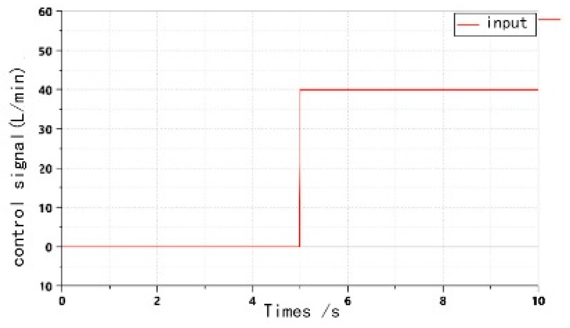 Agriculture 12 01118 g009