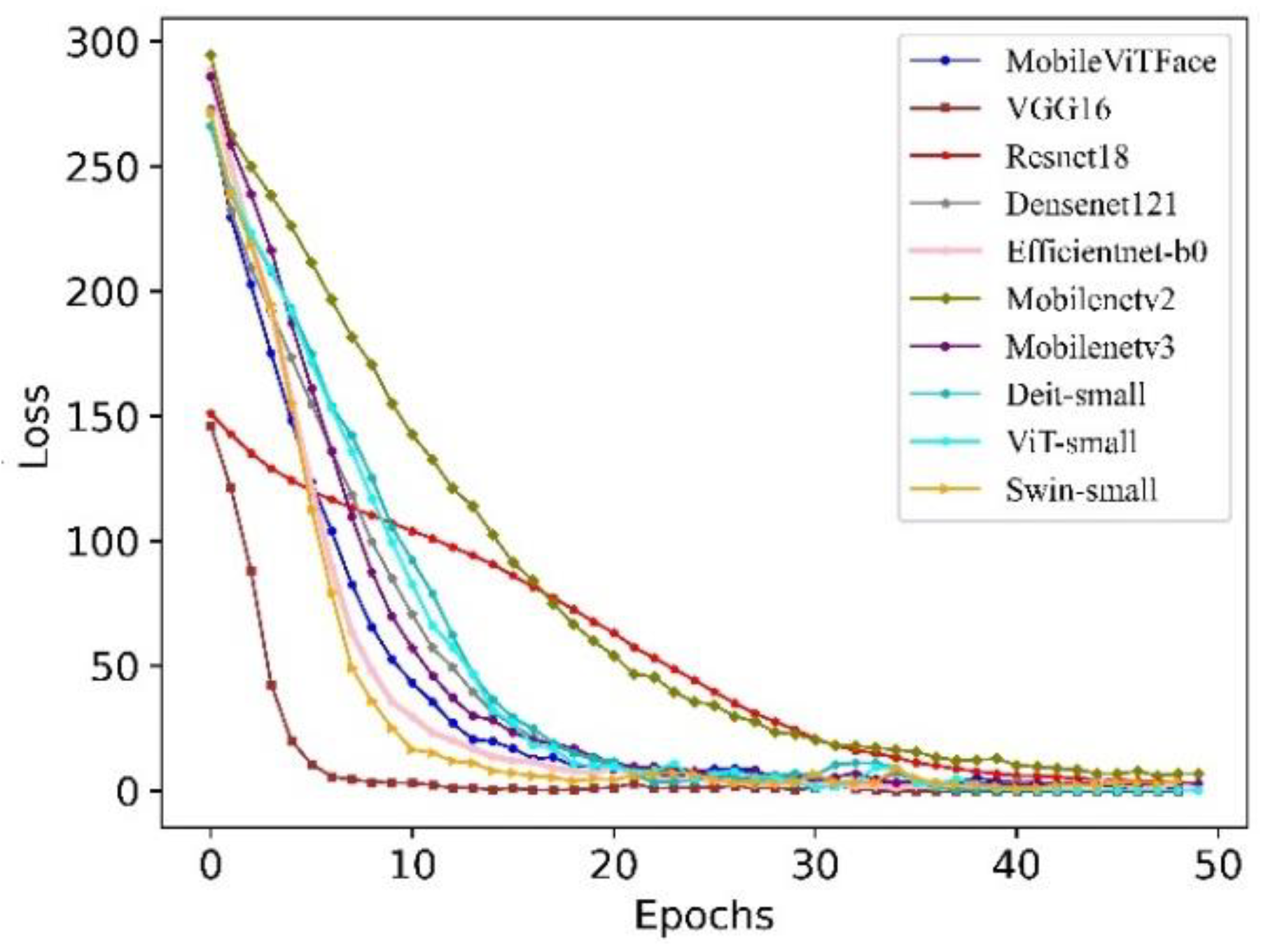 Agriculture 12 01126 g009
