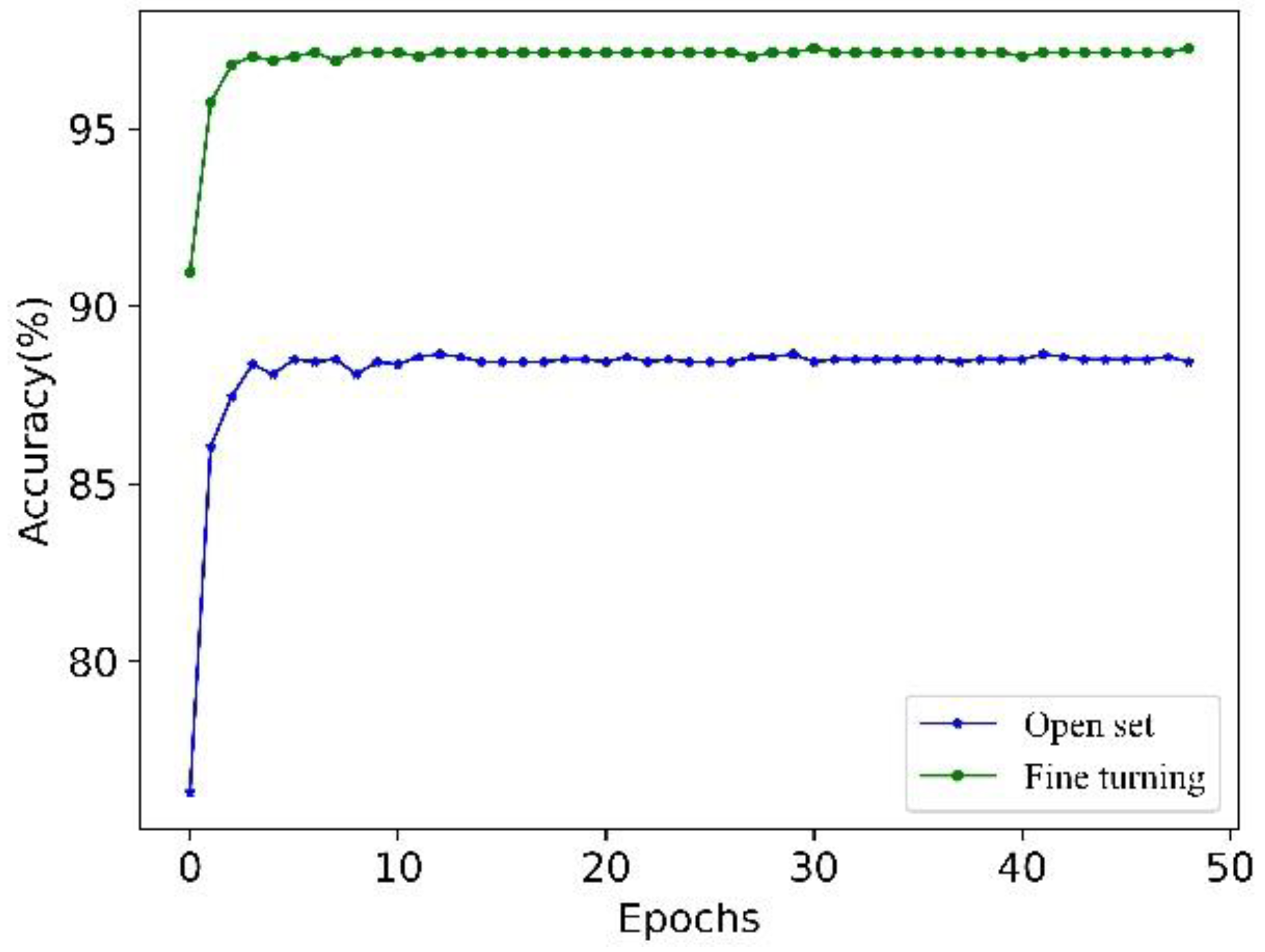 Agriculture 12 01126 g010