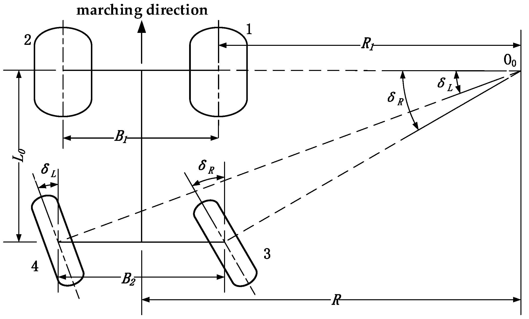 Agriculture 12 01150 g010