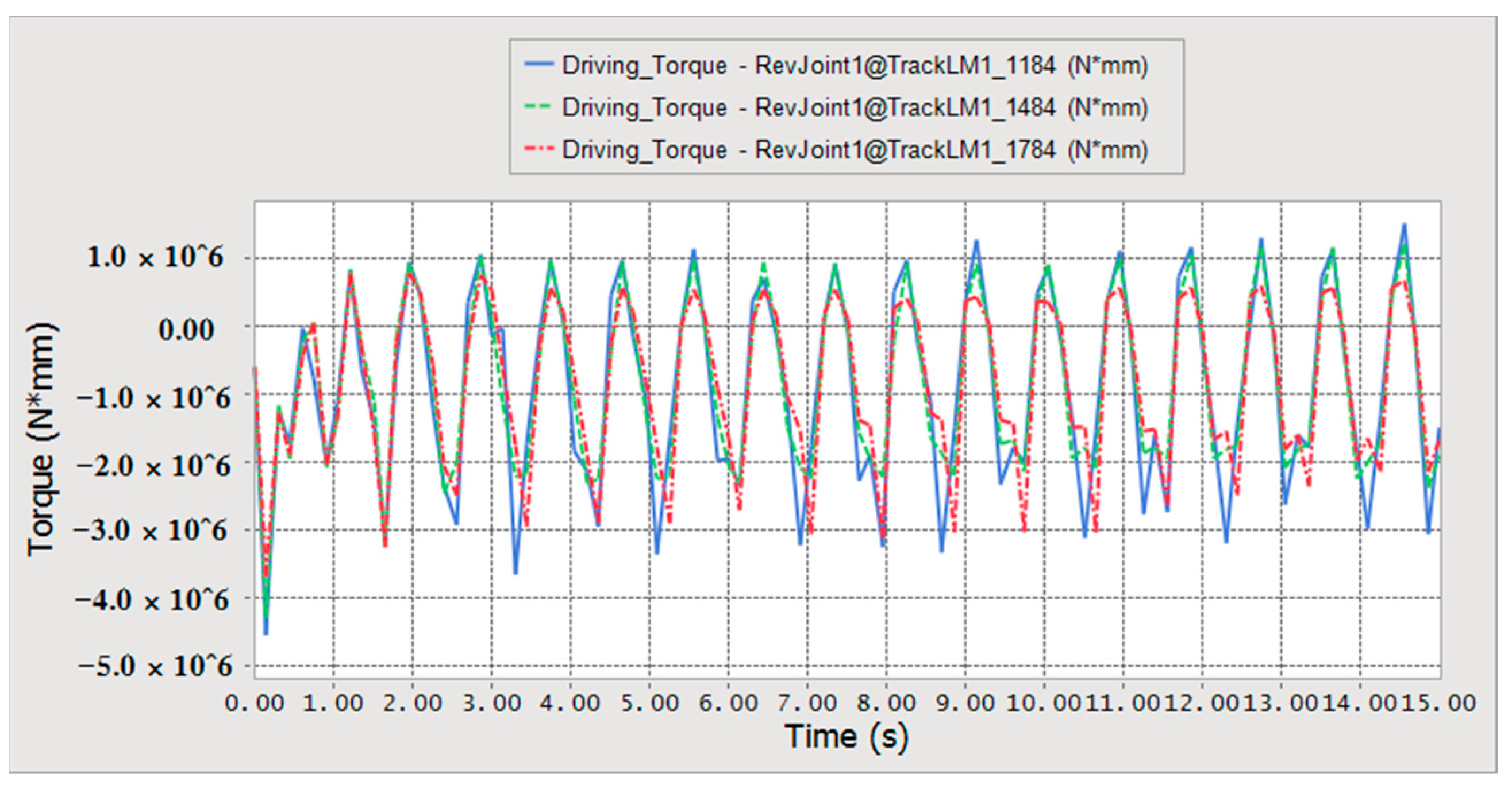 Agriculture 12 01150 g013