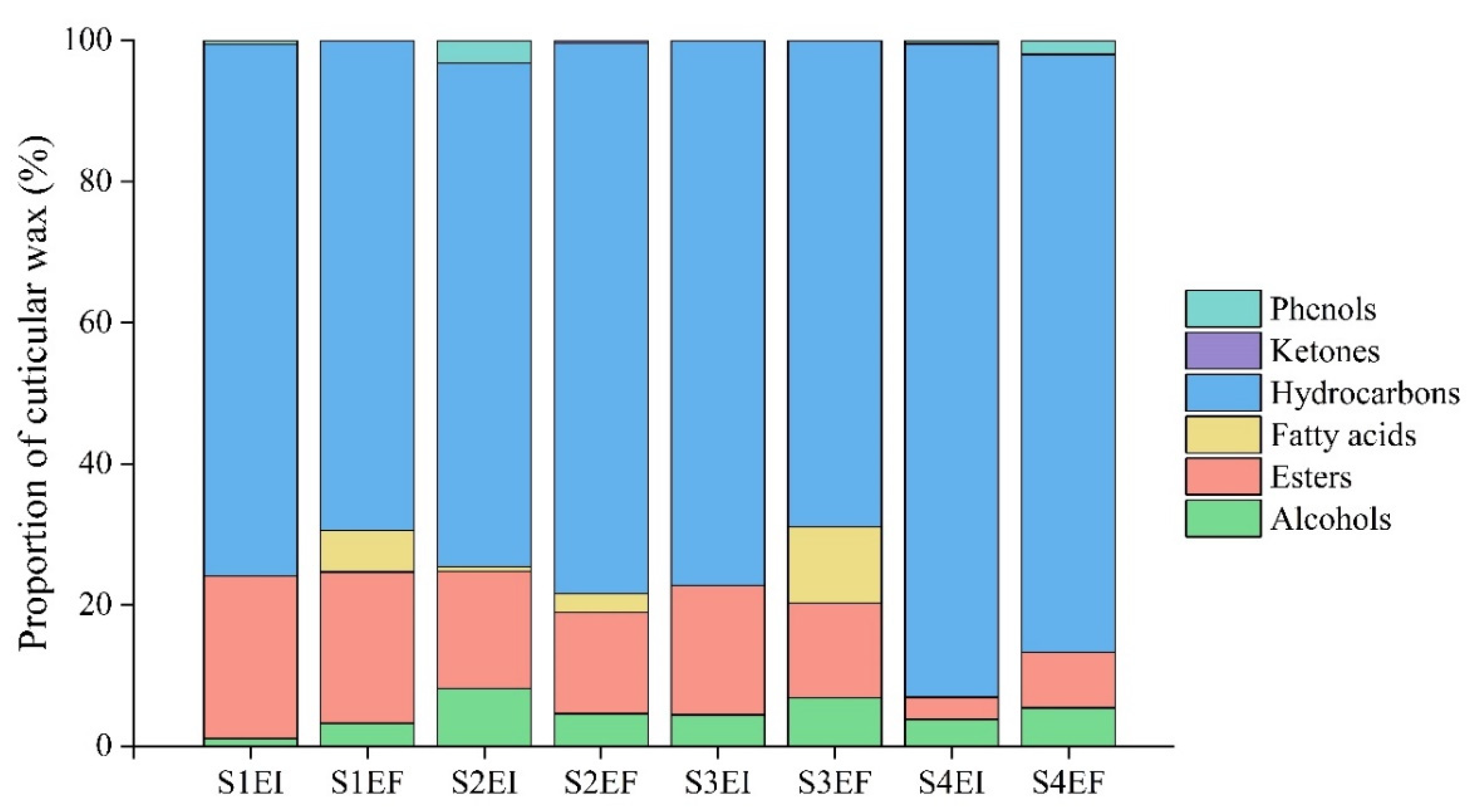 Agriculture 12 01154 g001