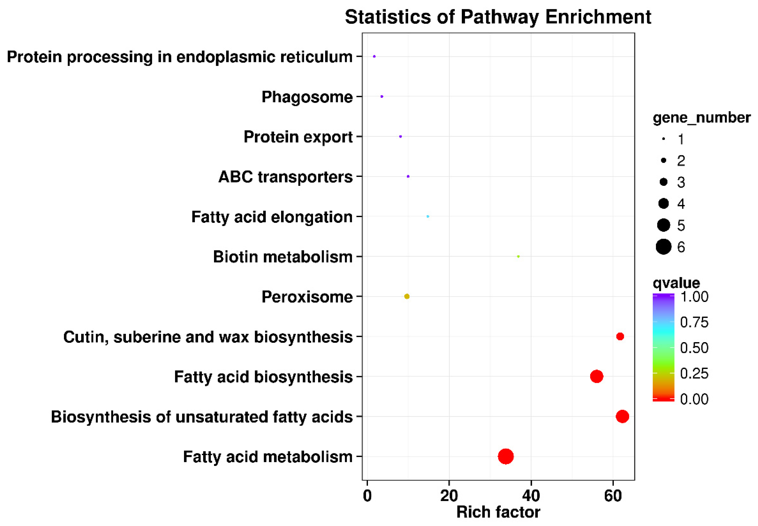 Agriculture 12 01154 g004