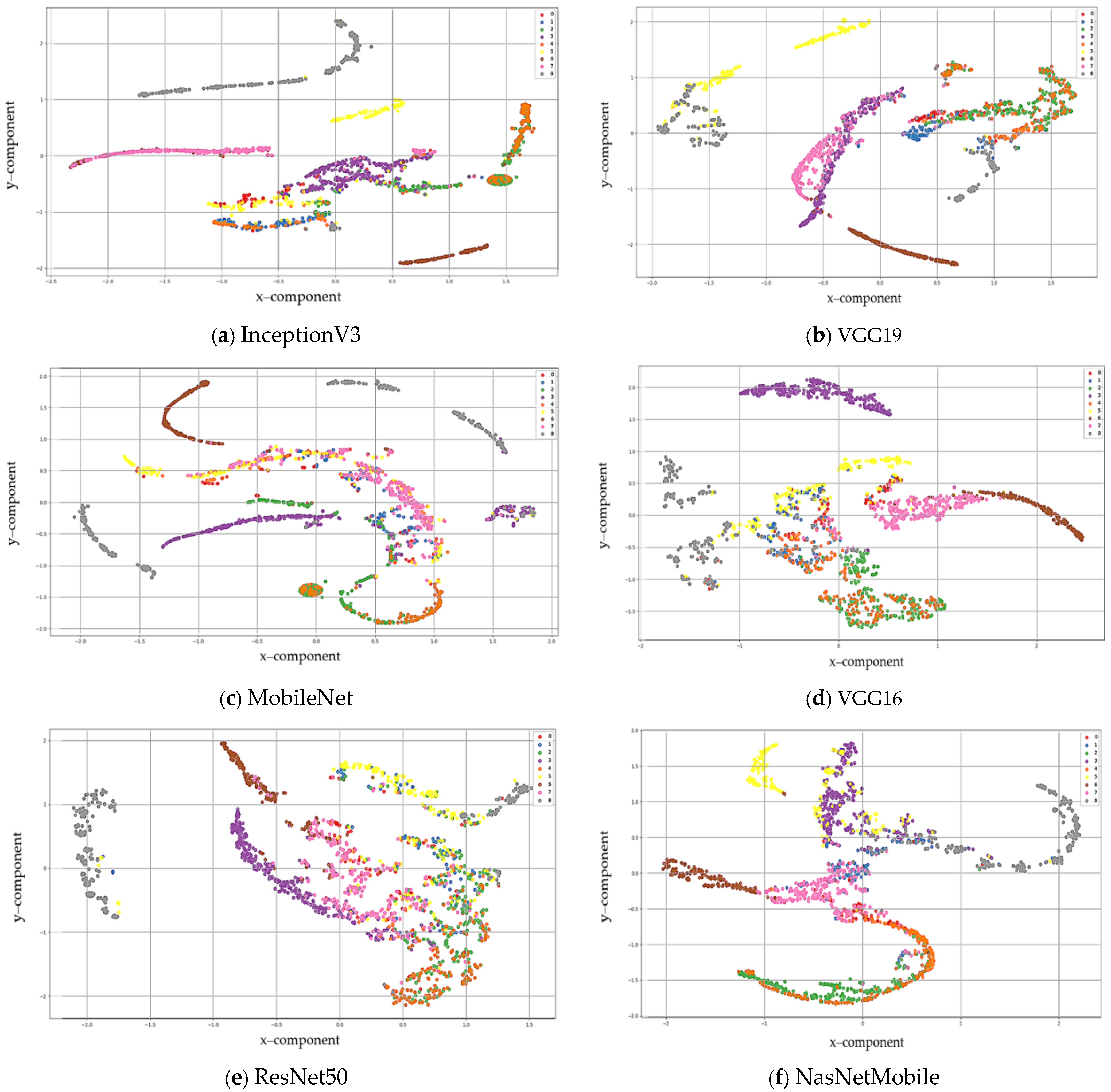 Agriculture 12 01160 g003