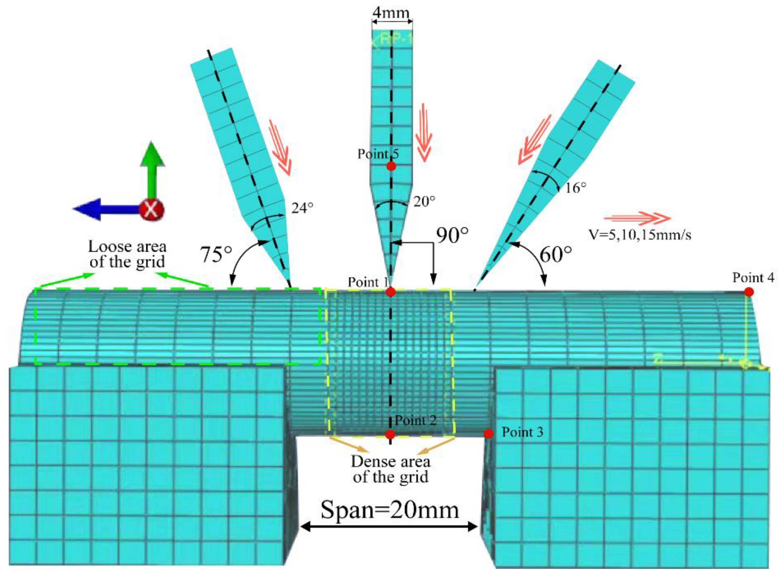 Agriculture 12 01165 g002