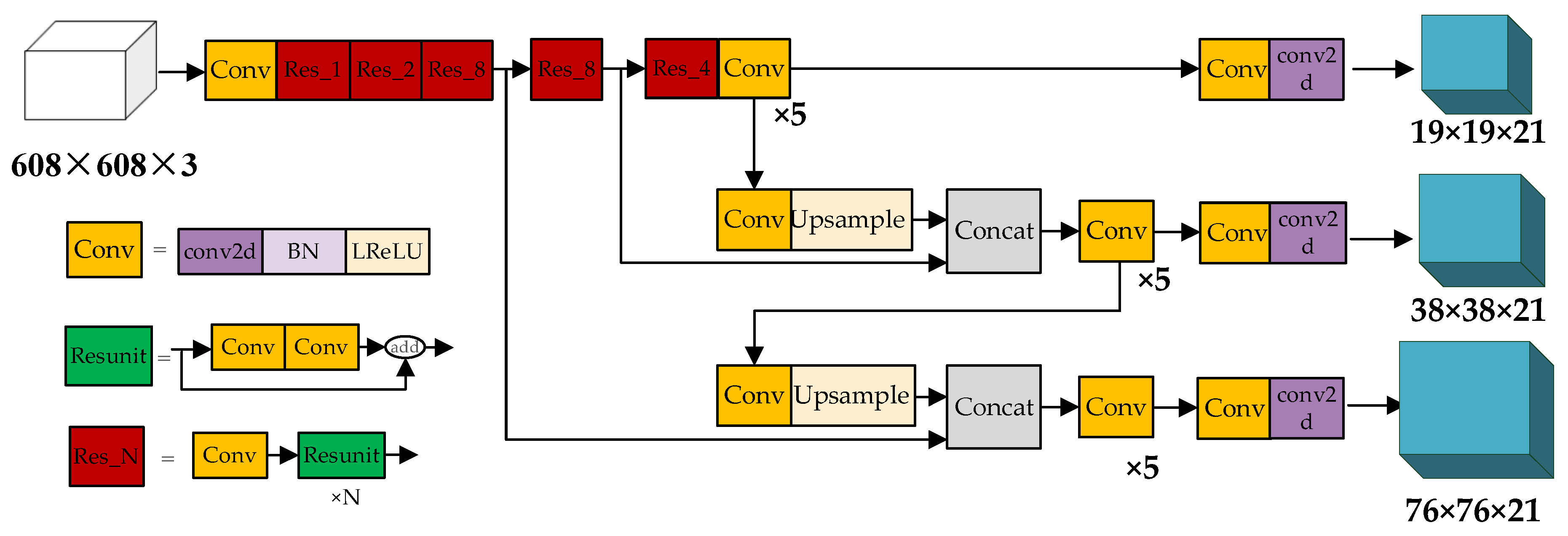 Agriculture 12 01176 g004