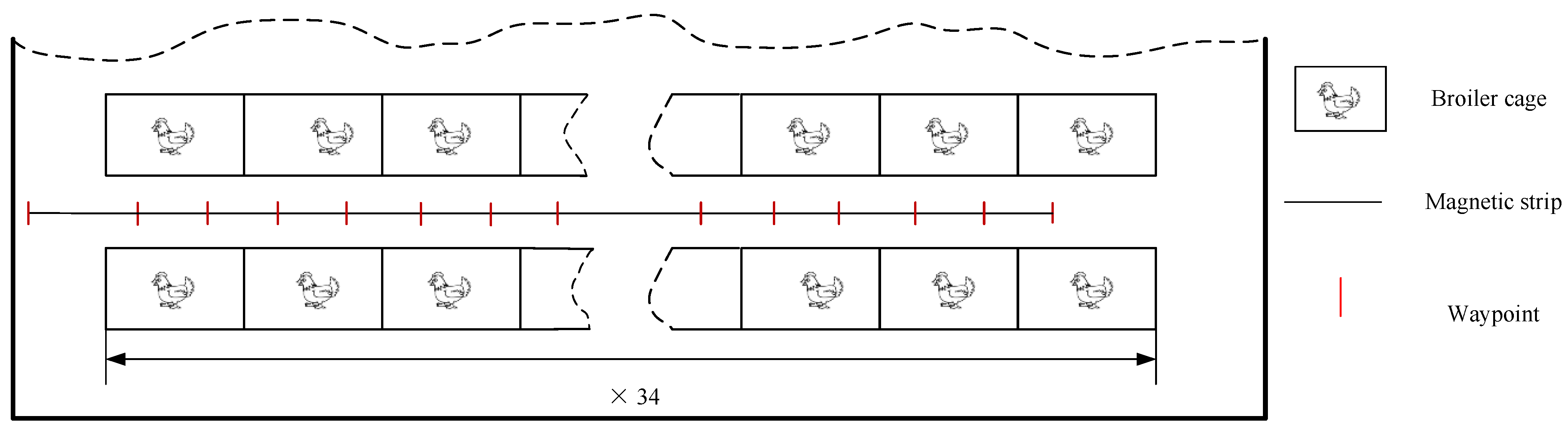 Agriculture 12 01176 g006