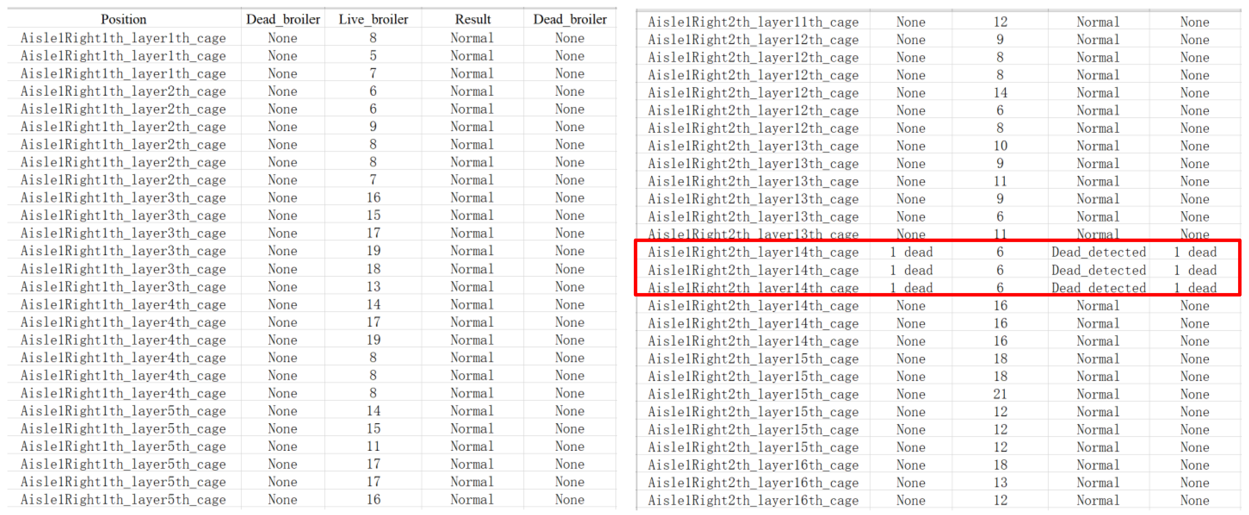 Agriculture 12 01176 g010