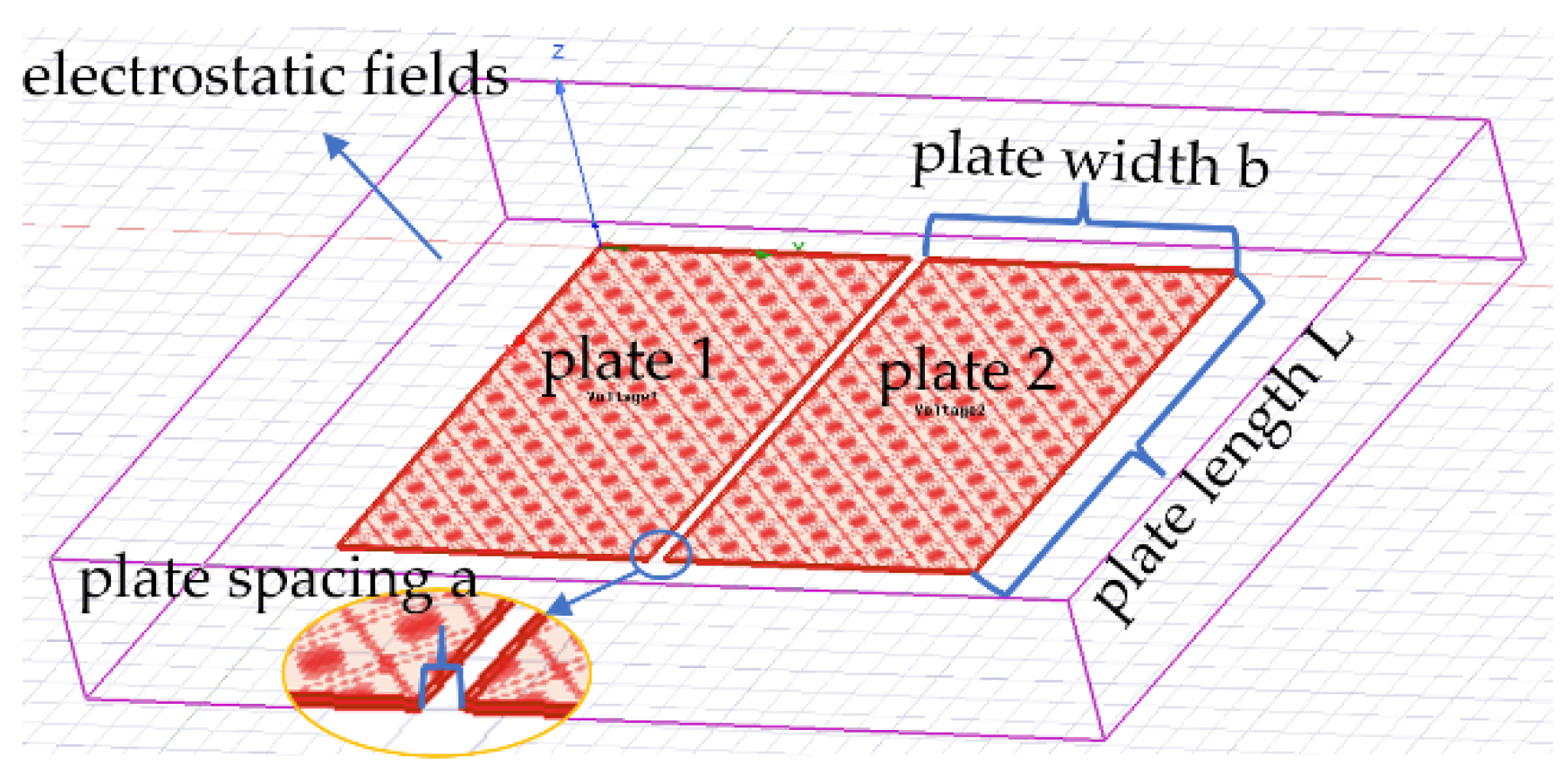 Agriculture 12 01183 g001