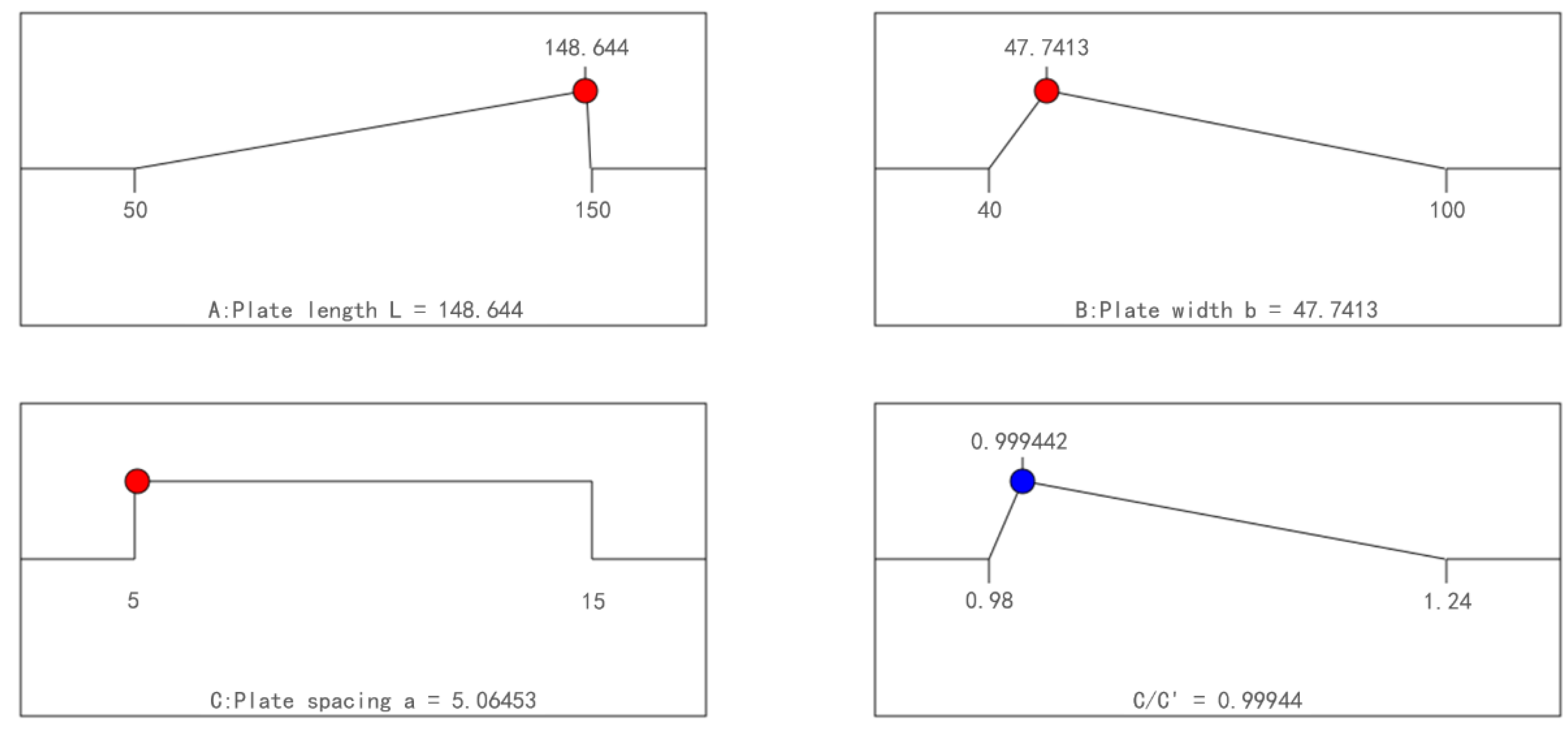 Agriculture 12 01183 g004