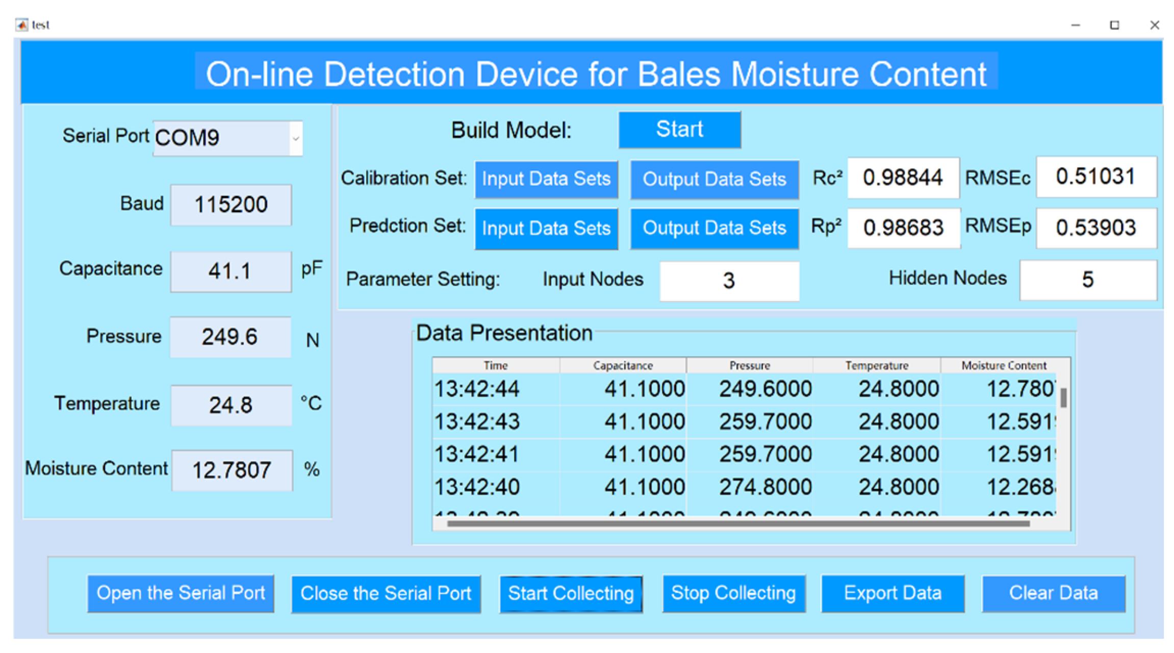 Agriculture 12 01183 g006
