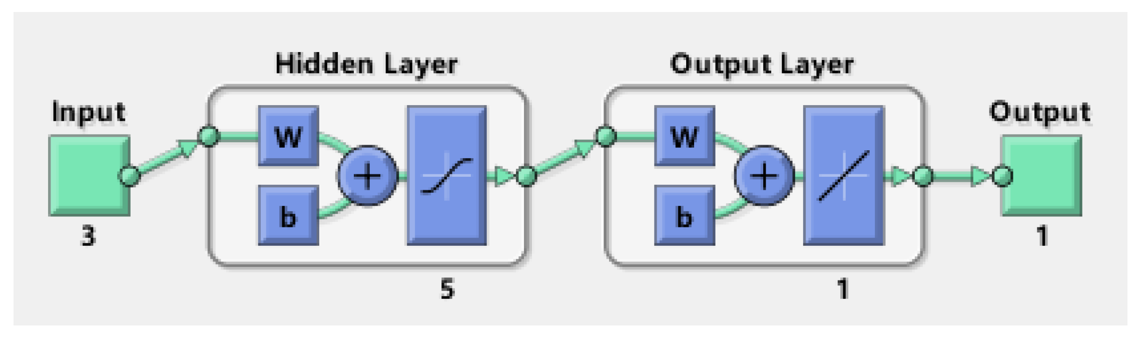 Agriculture 12 01183 g008