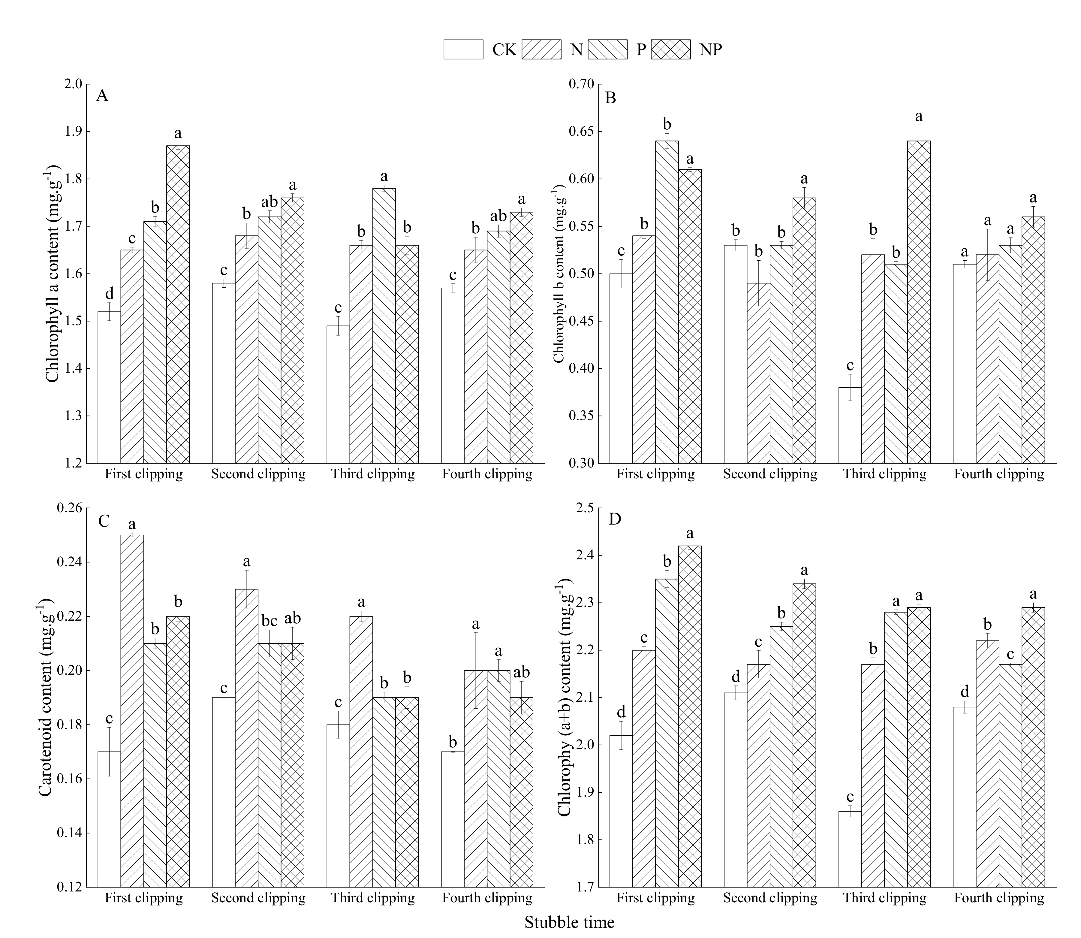 Agriculture 12 01187 g003