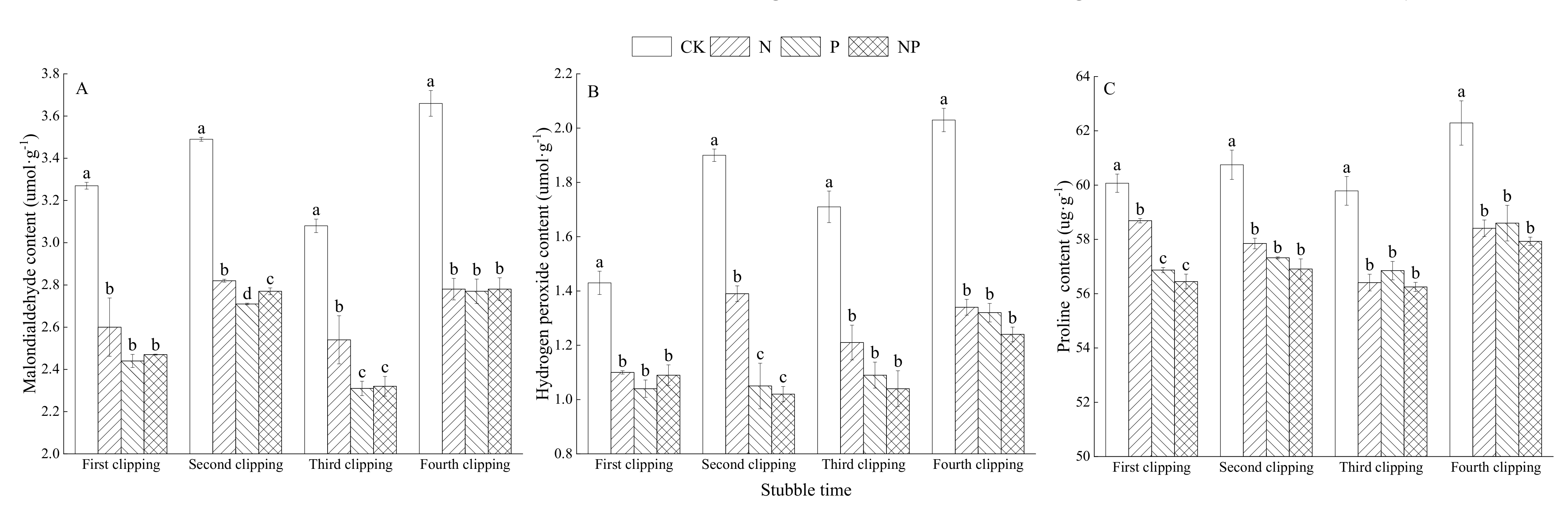 Agriculture 12 01187 g006