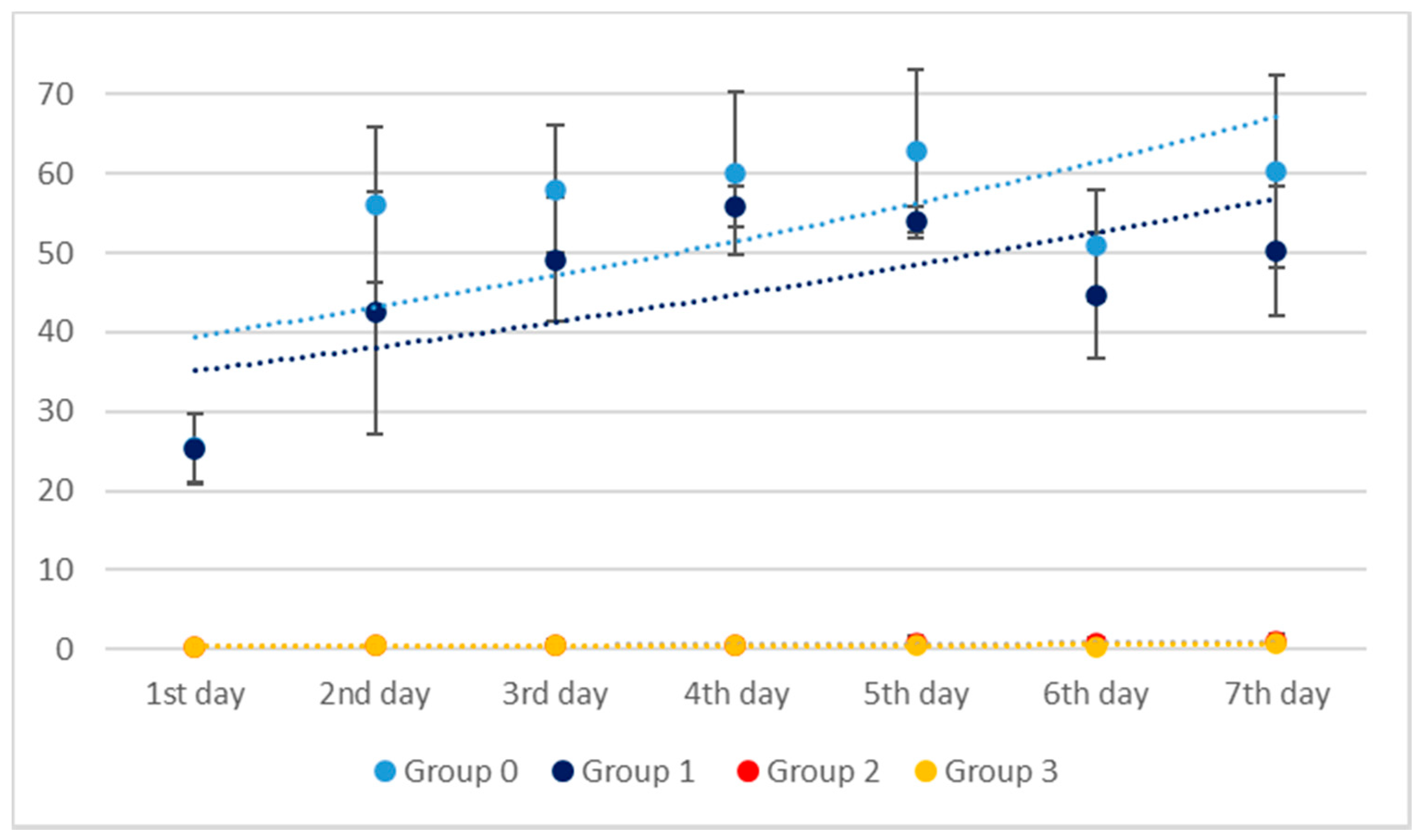 Agriculture 12 01189 g004