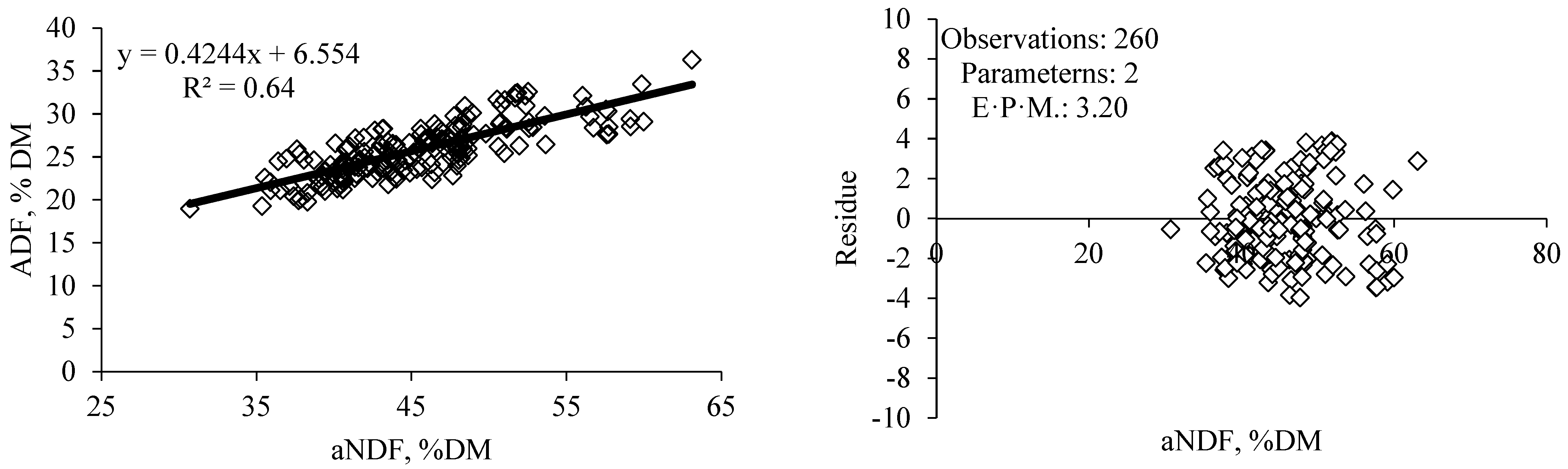 Agriculture 12 01200 g005