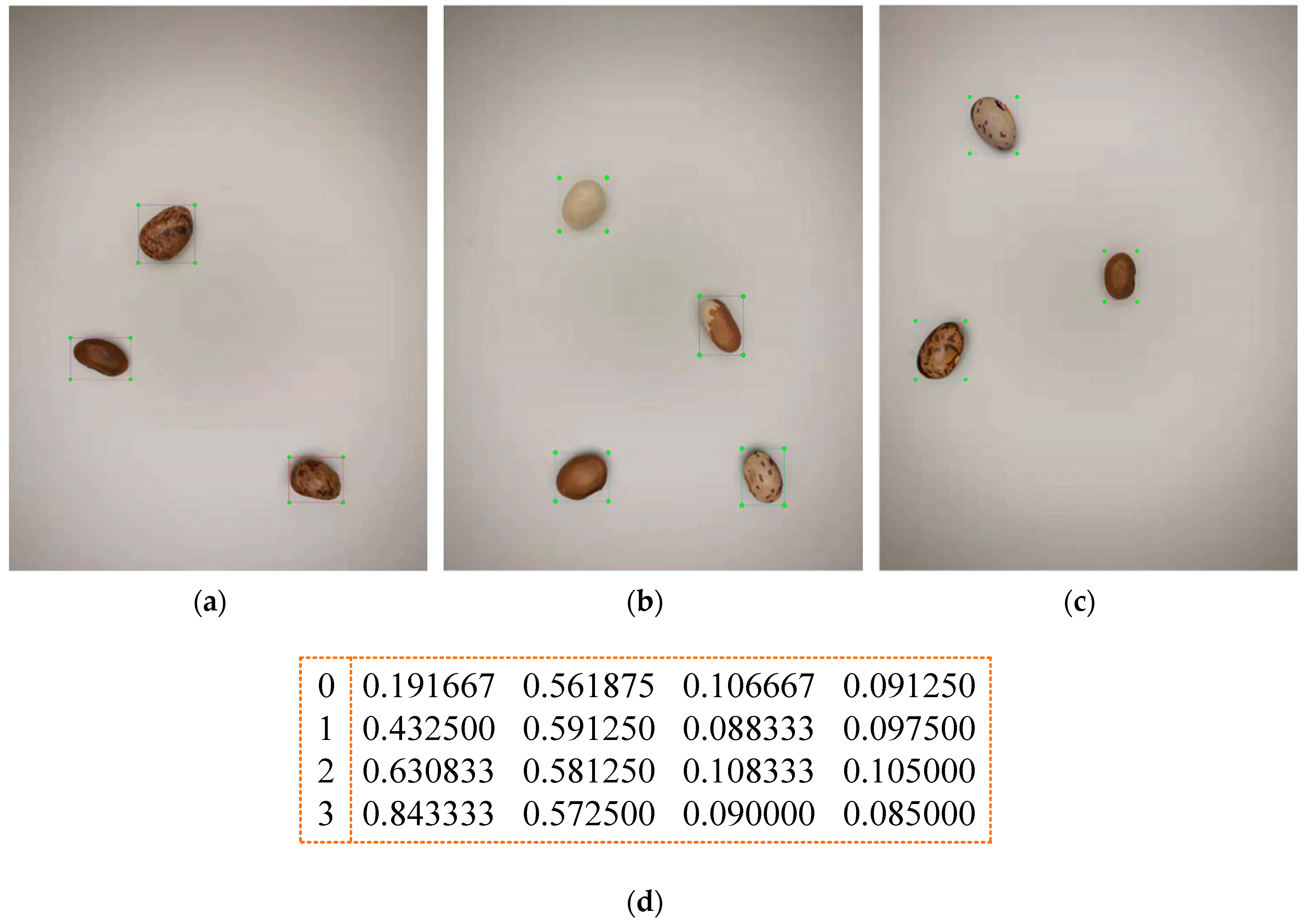 Agriculture 12 01202 g003
