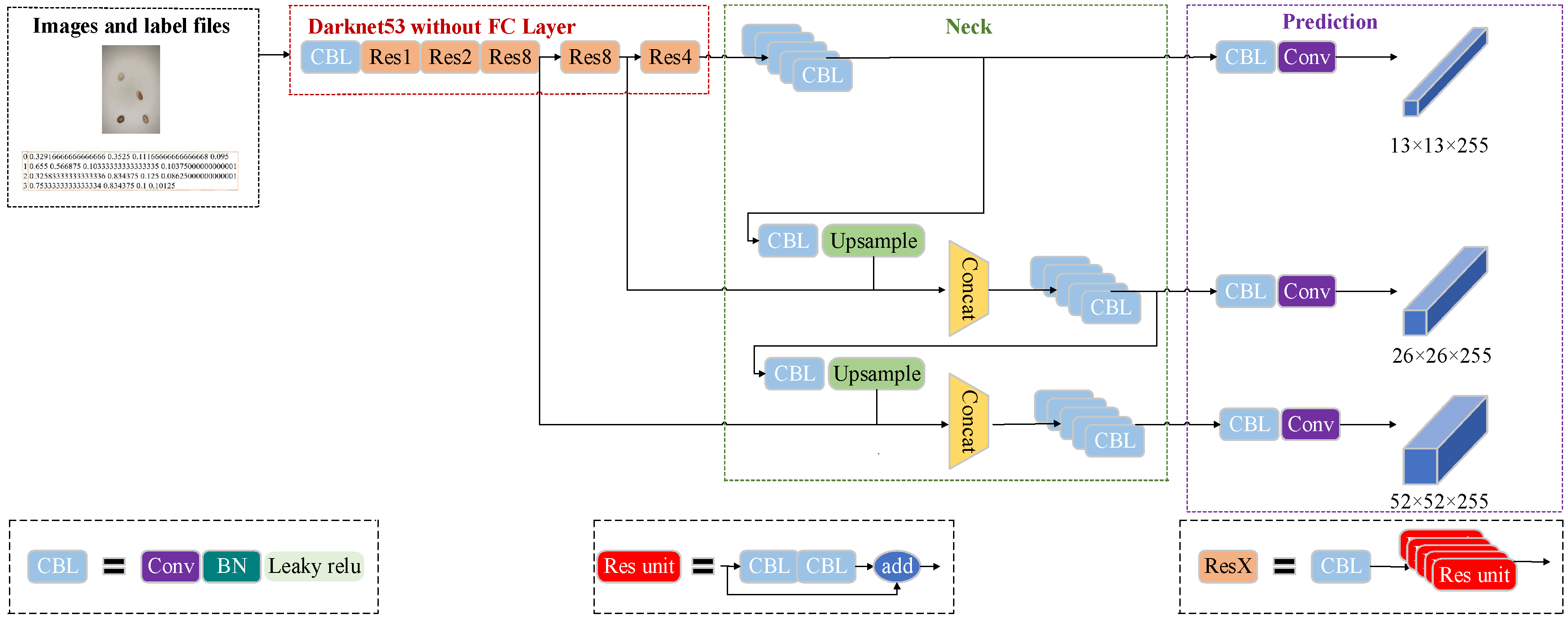 Agriculture 12 01202 g004