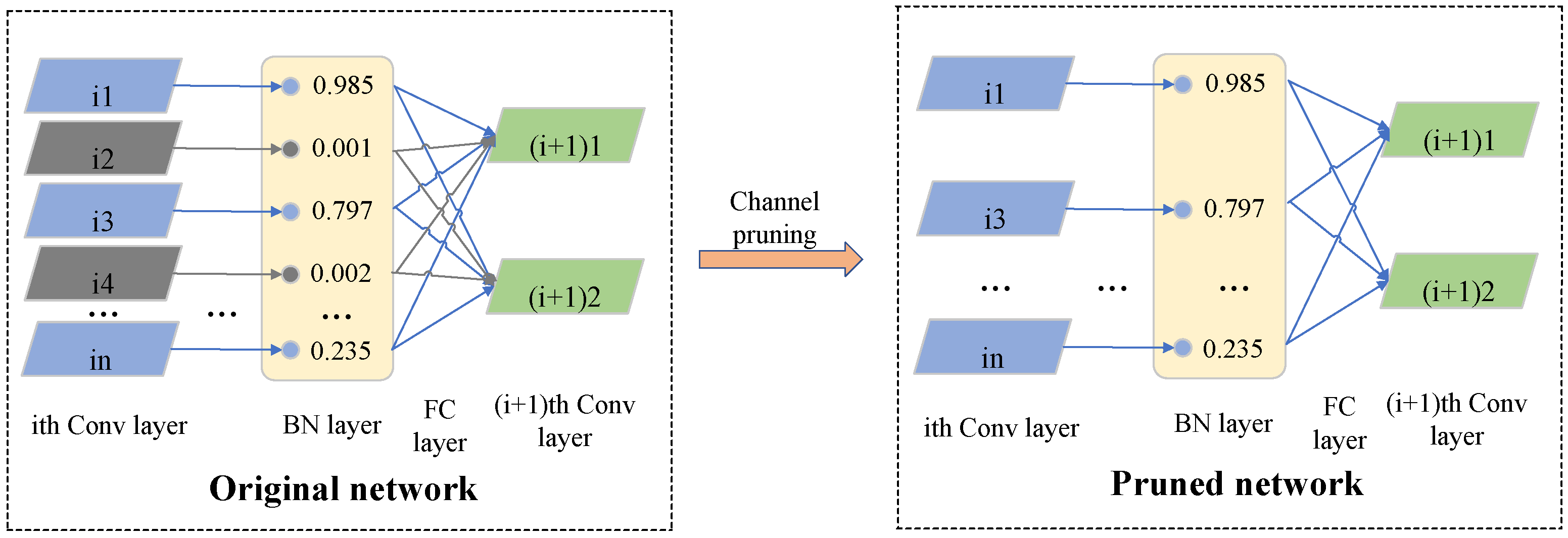 Agriculture 12 01202 g006
