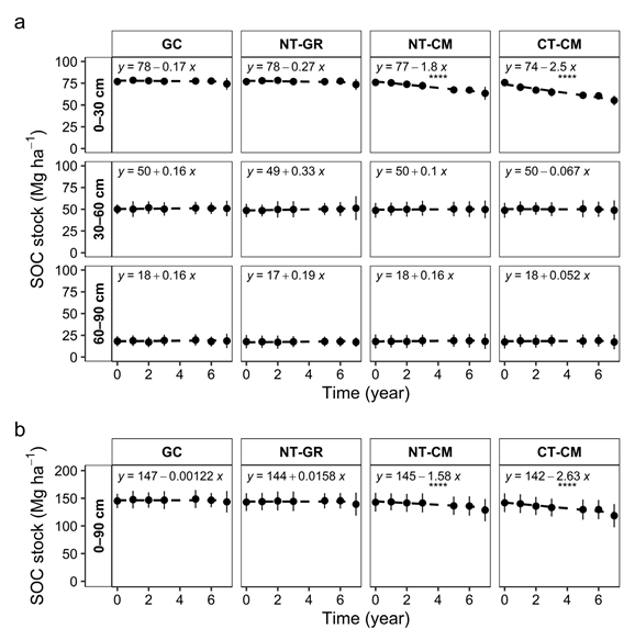 Agriculture 12 01204 g001