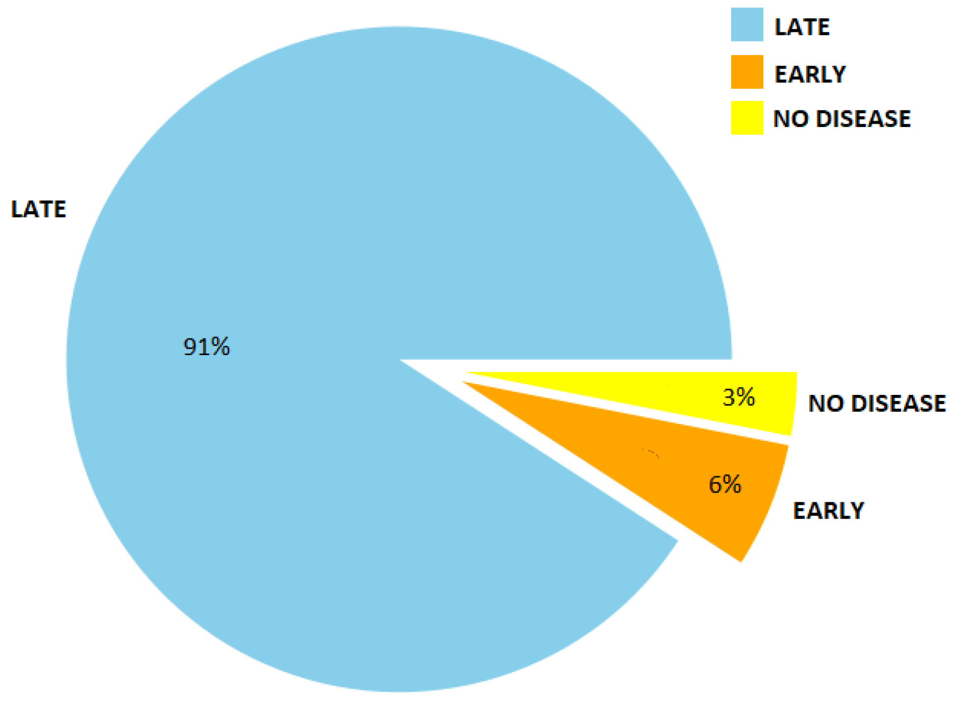 Agriculture 12 01206 g007
