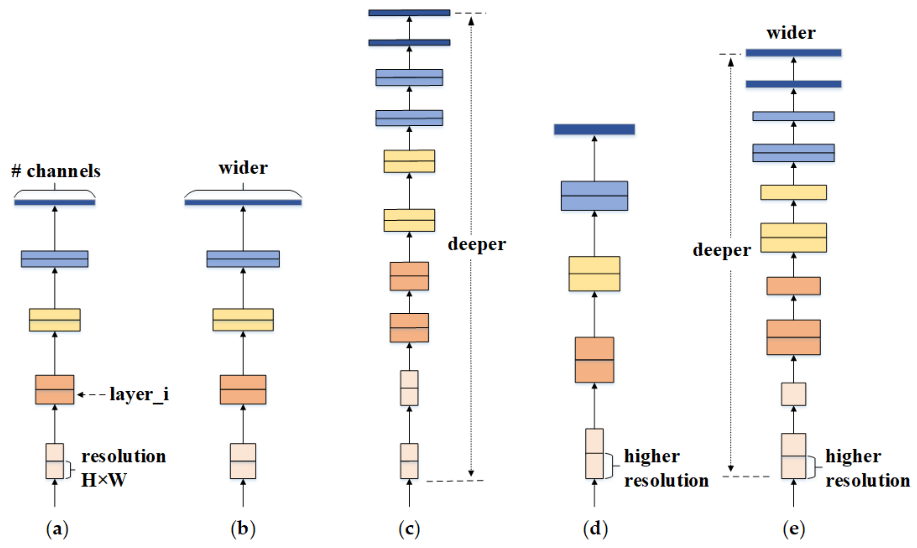Agriculture 12 01207 g002