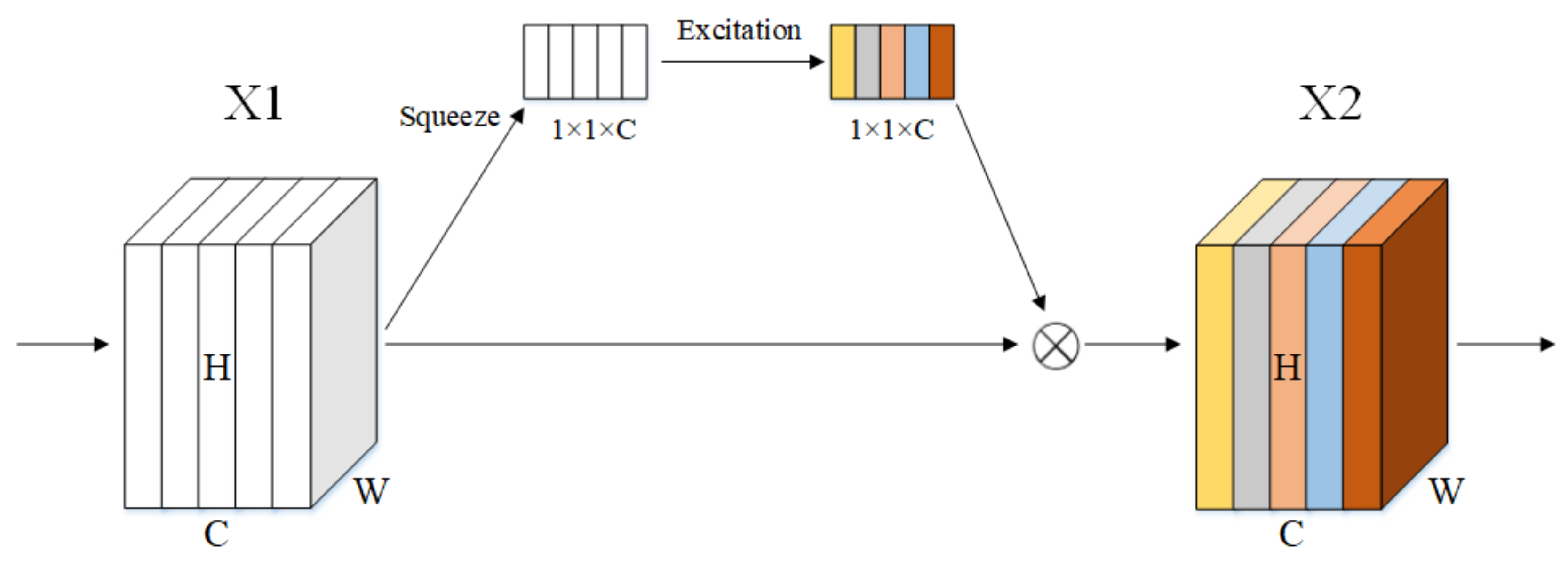 Agriculture 12 01207 g004