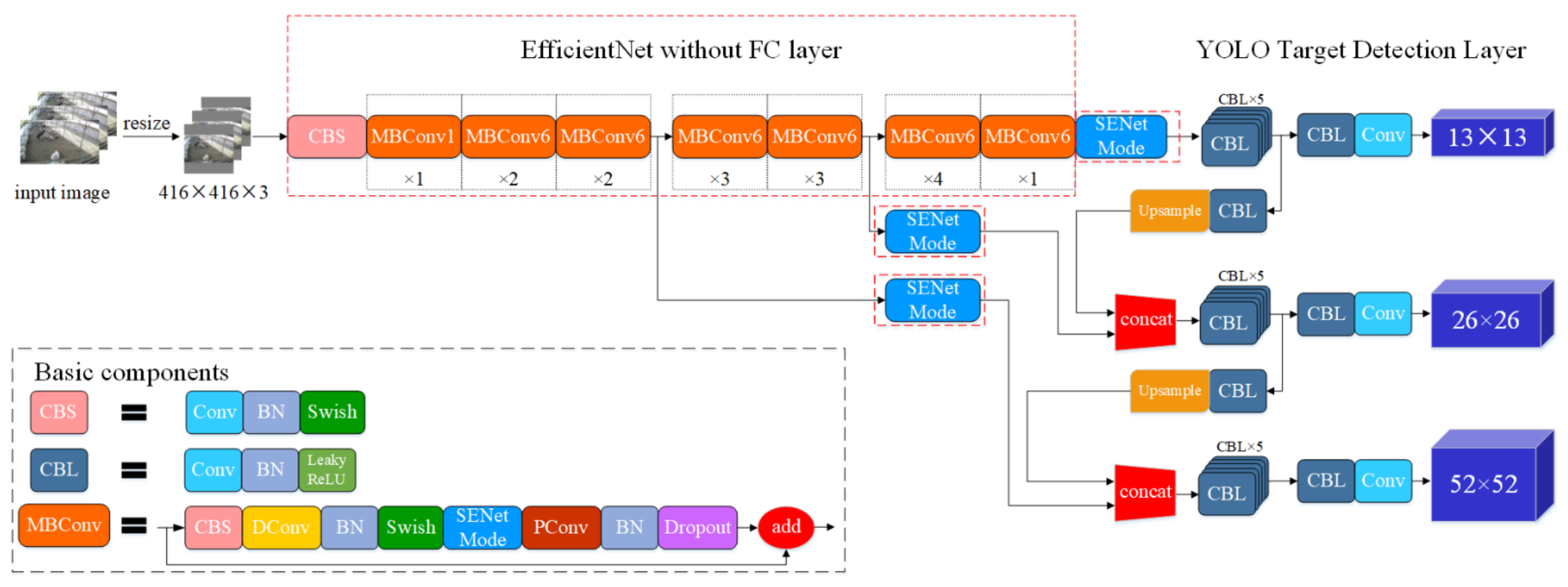 Agriculture 12 01207 g005