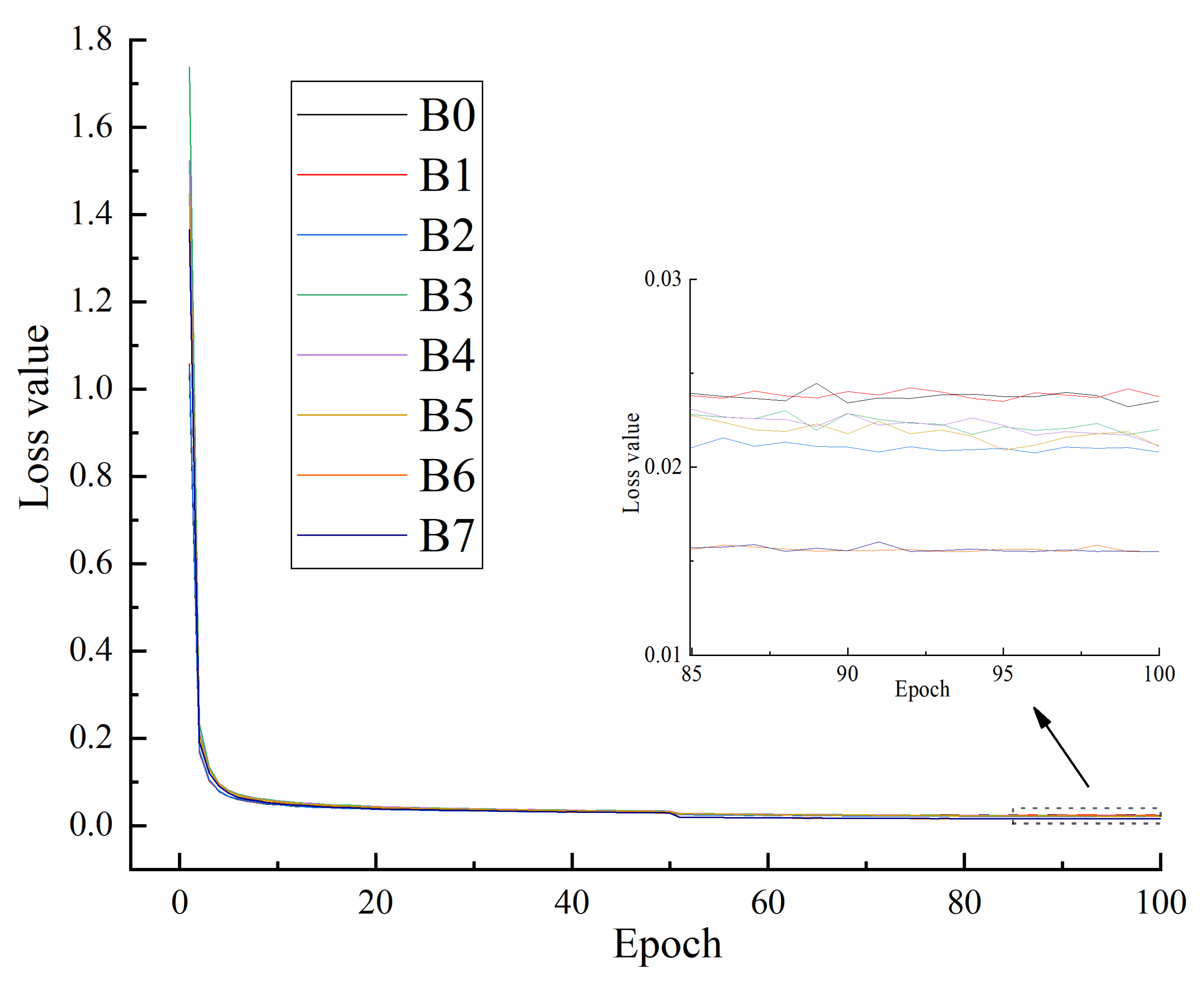 Agriculture 12 01207 g006