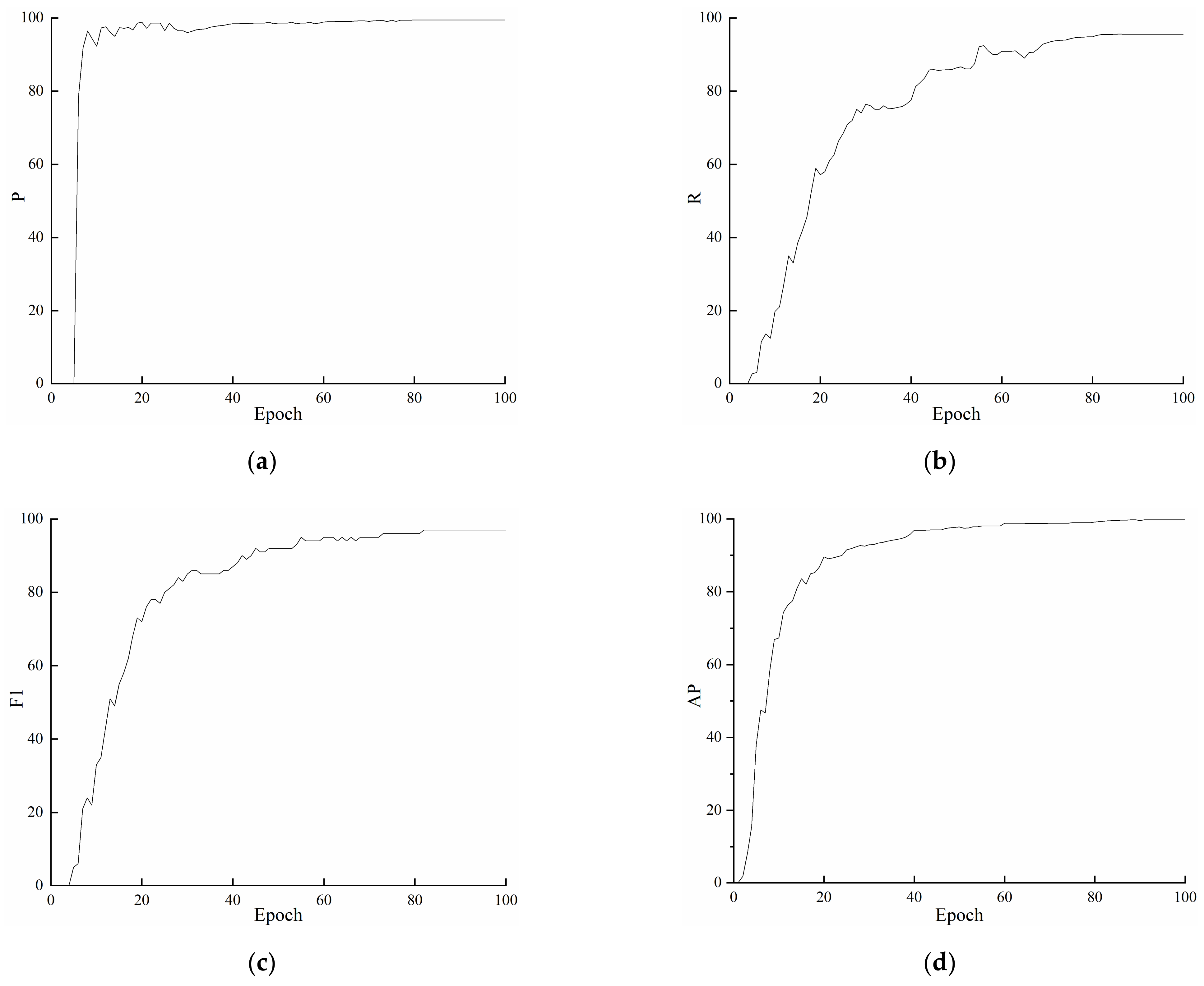 Agriculture 12 01207 g008
