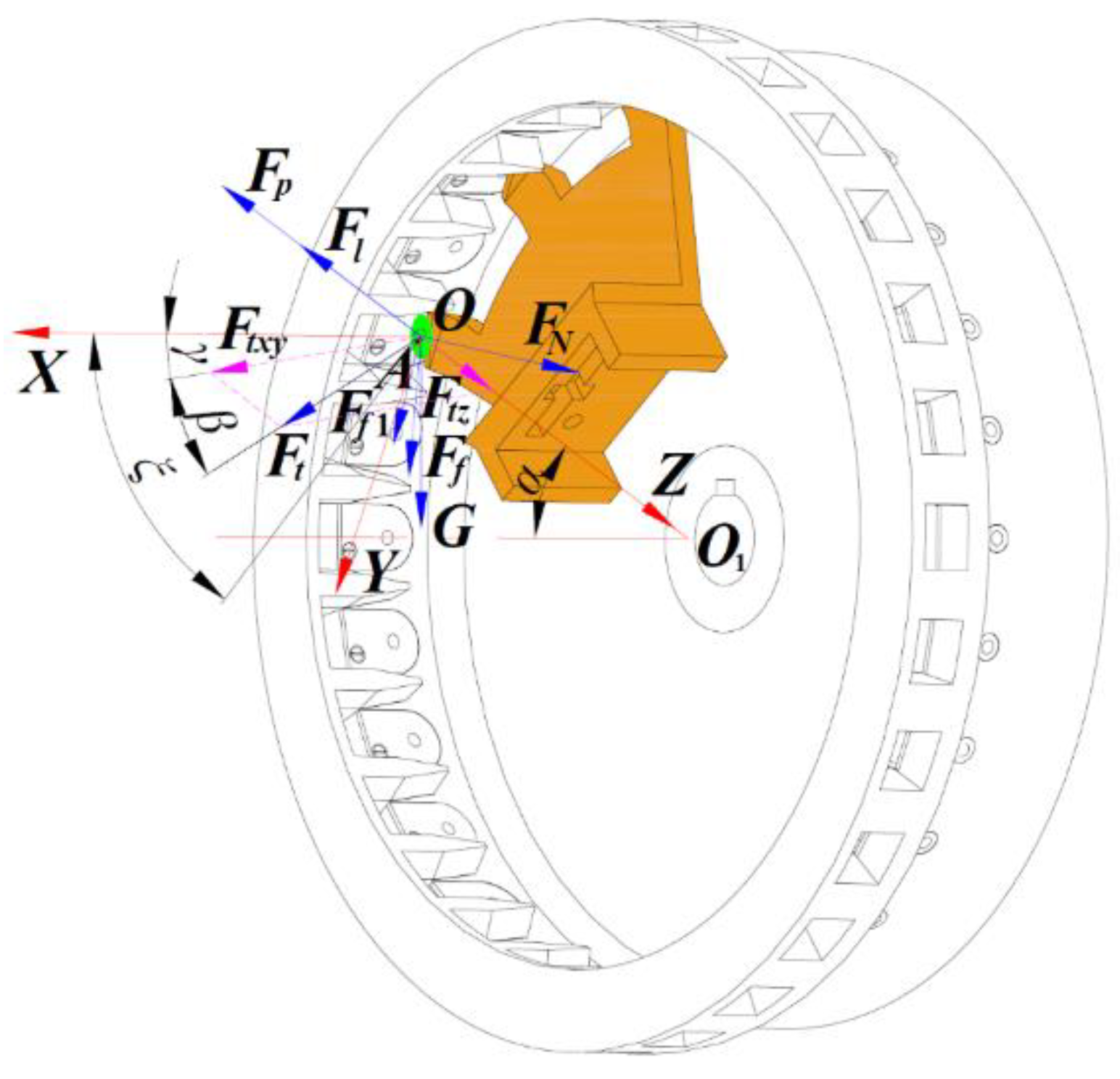 Agriculture 12 01217 g003